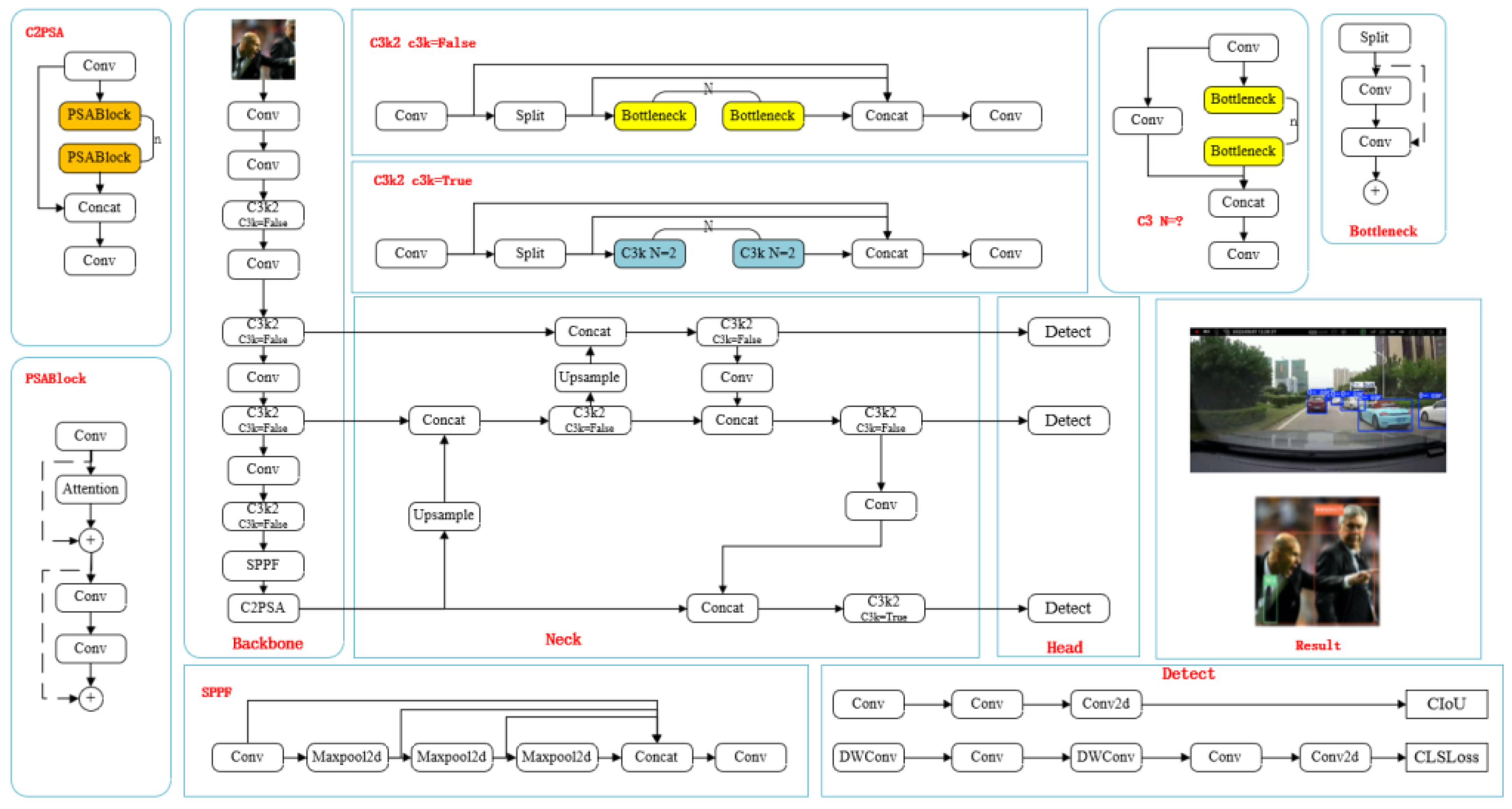 Sensors 25 03399 g001