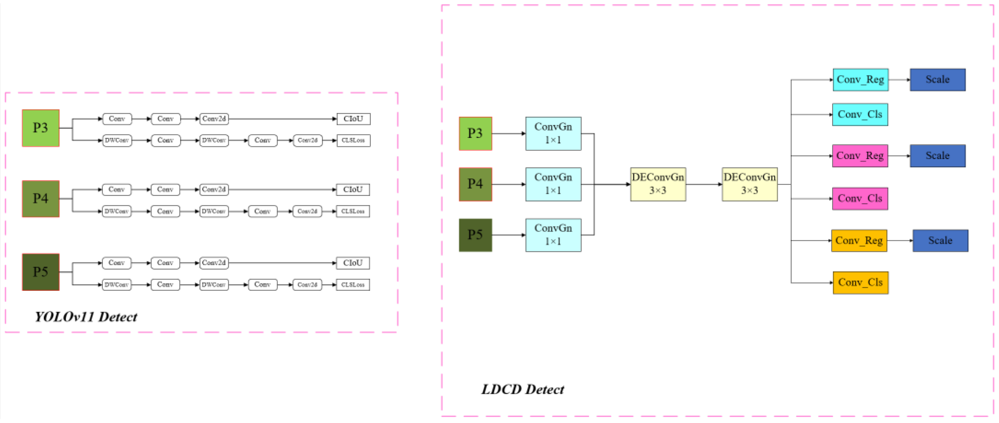 Sensors 25 03399 g004