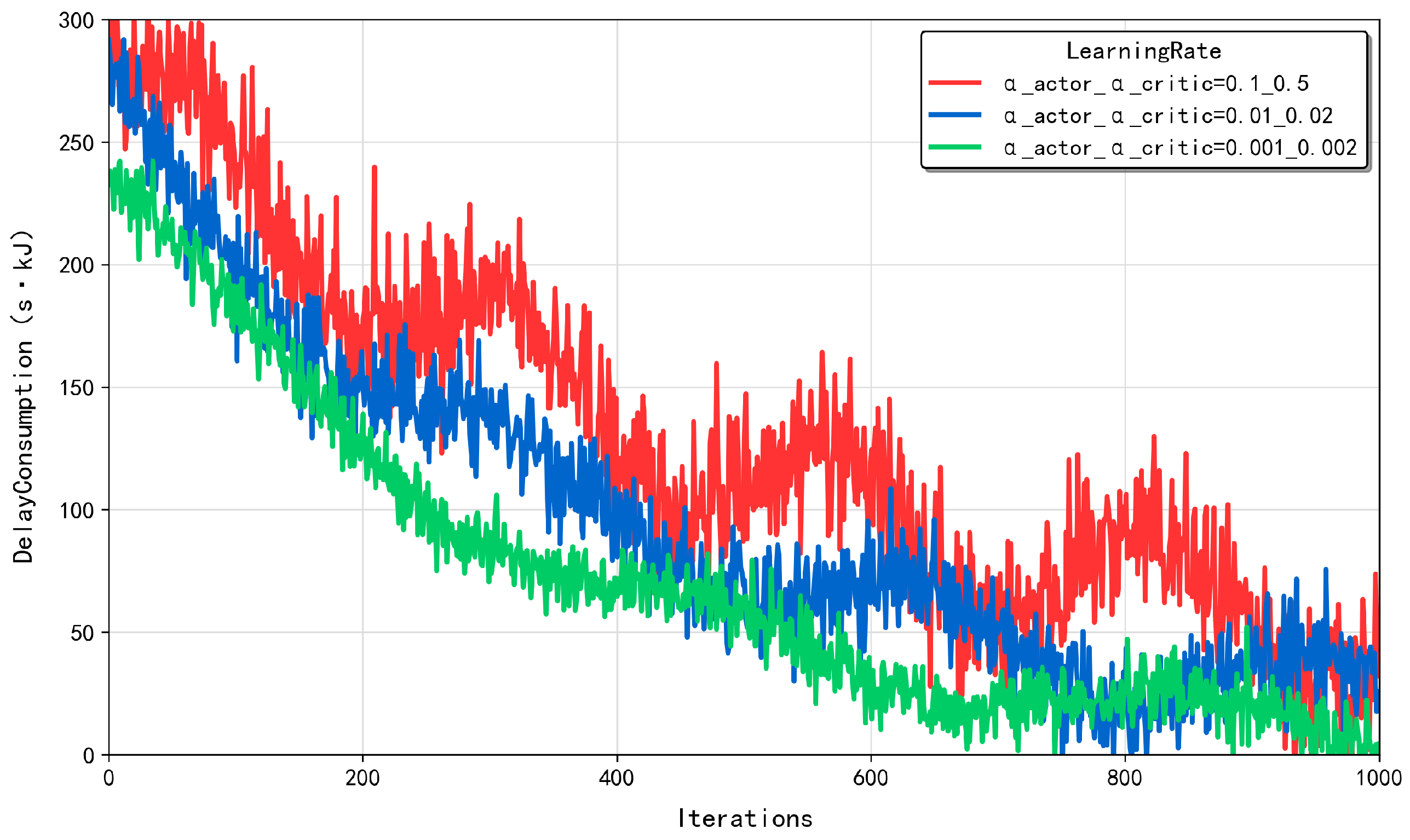 Sensors 25 03403 g002