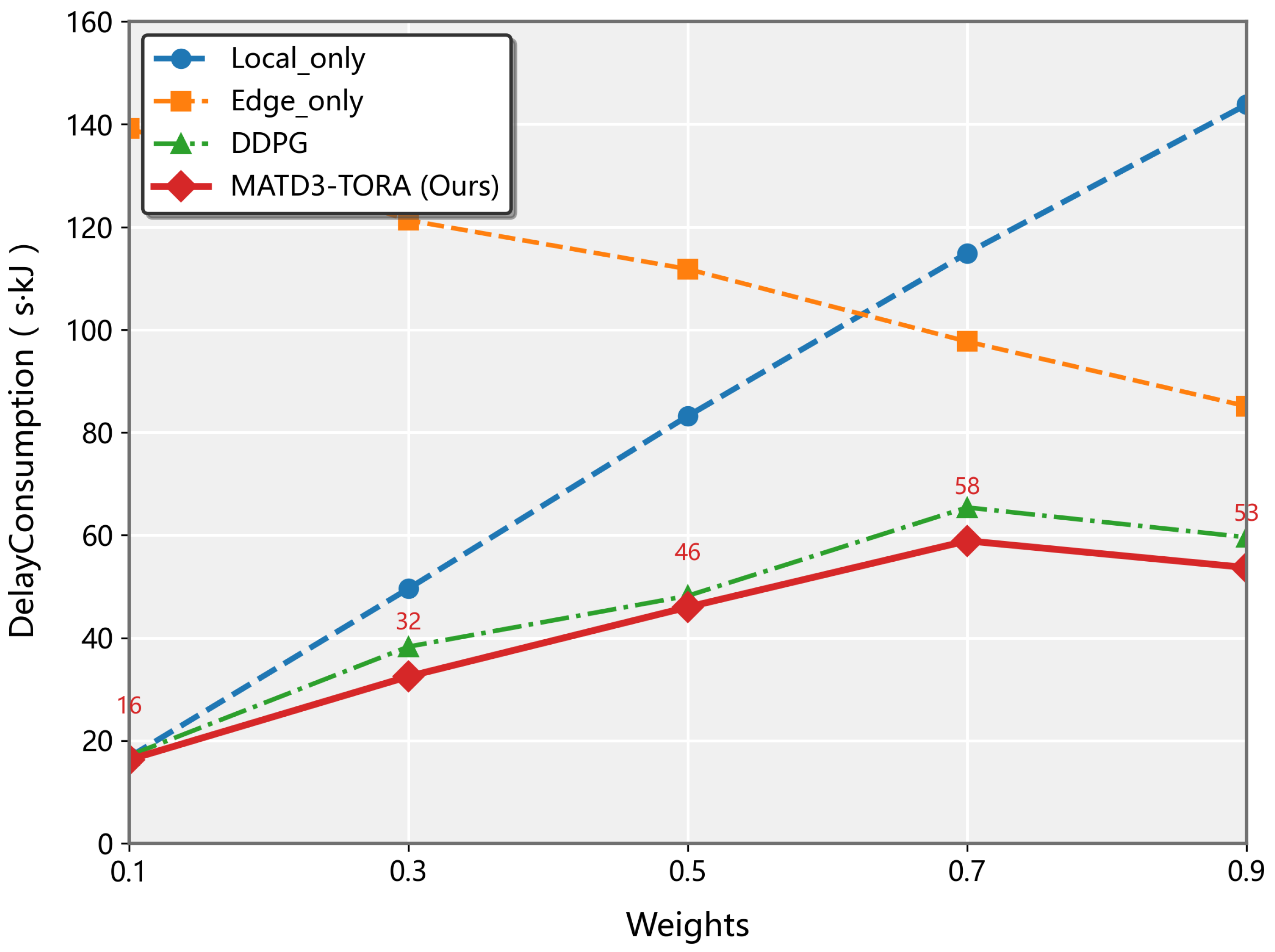 Sensors 25 03403 g004