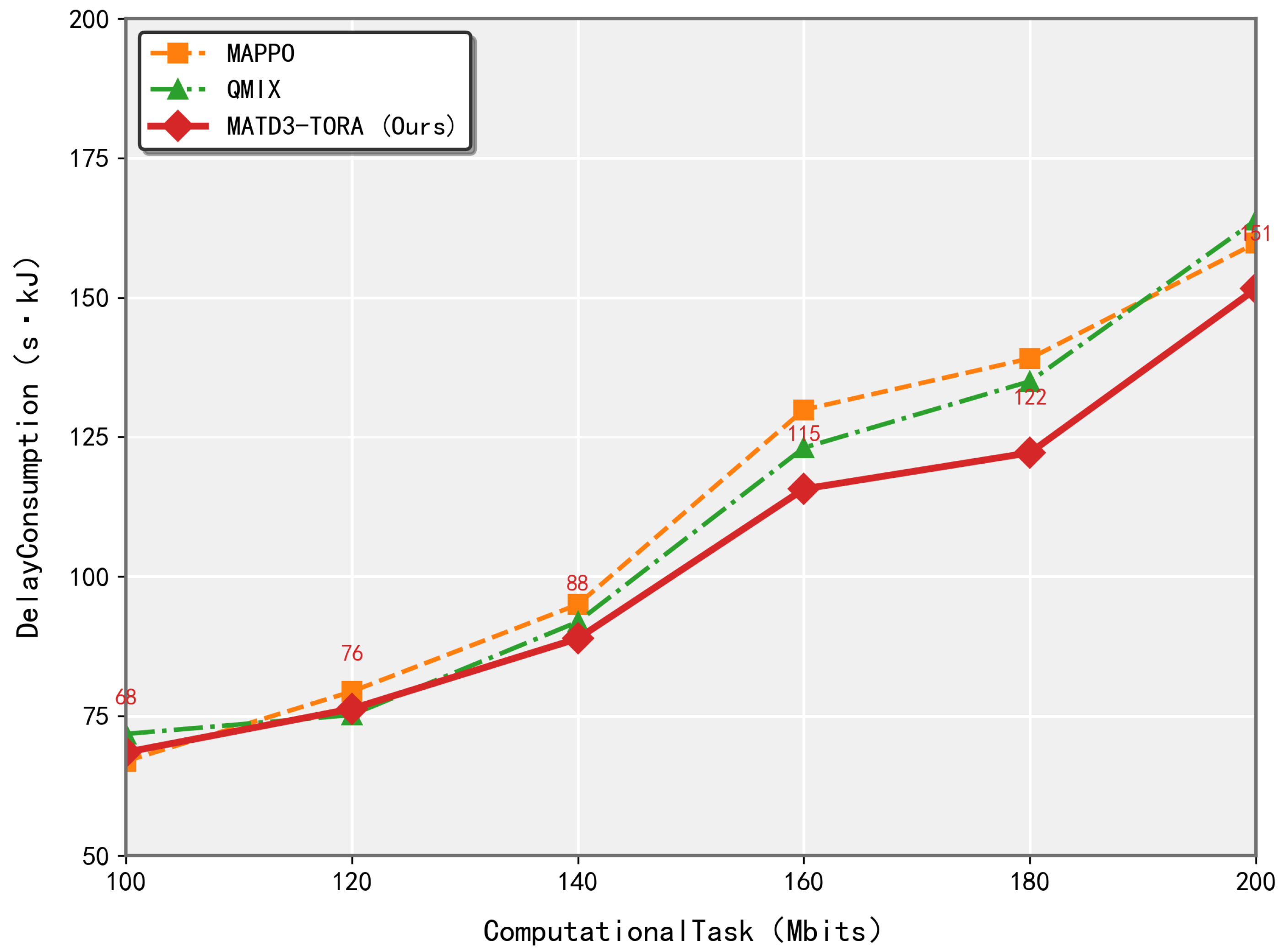 Sensors 25 03403 g006