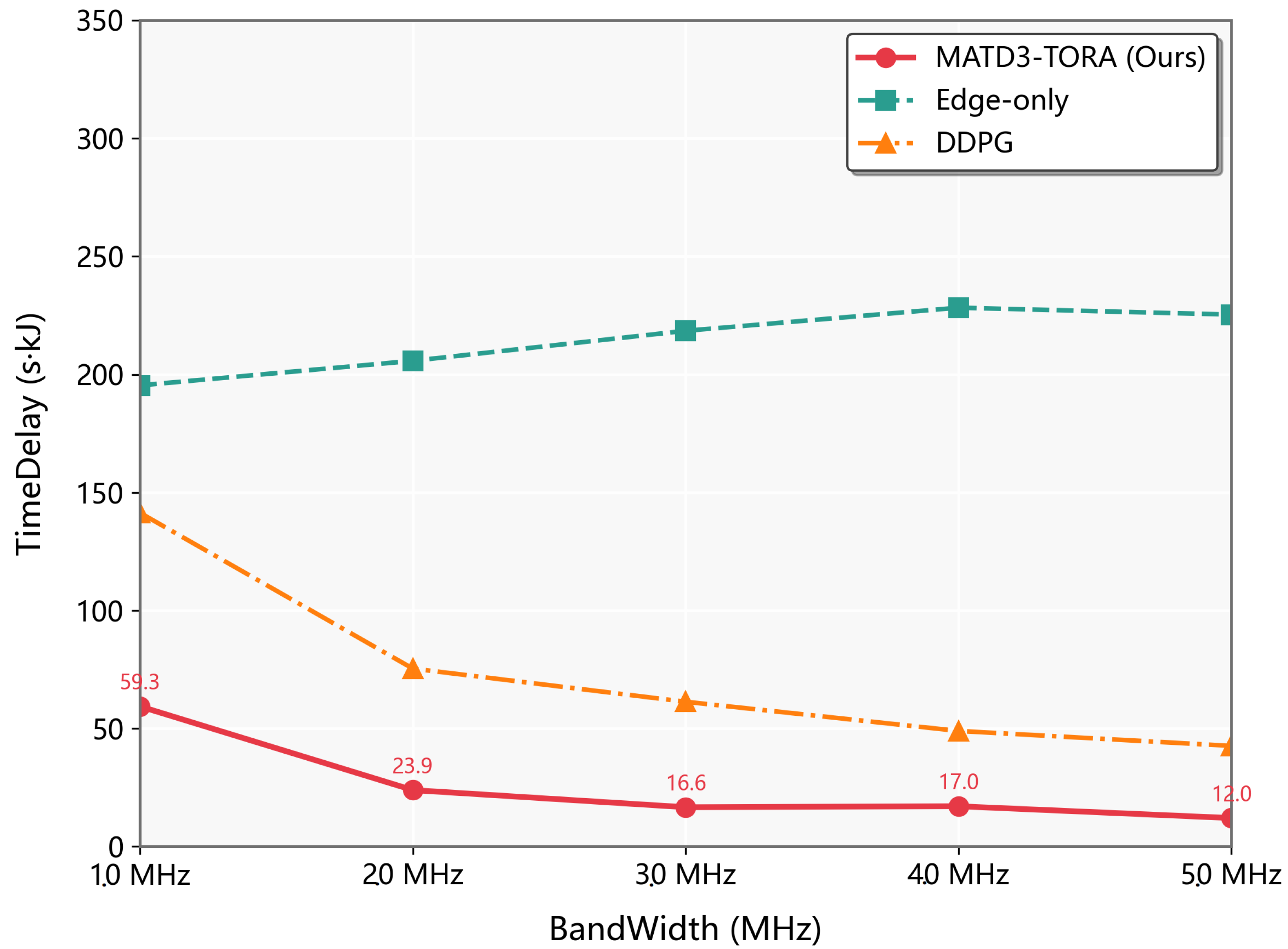 Sensors 25 03403 g007
