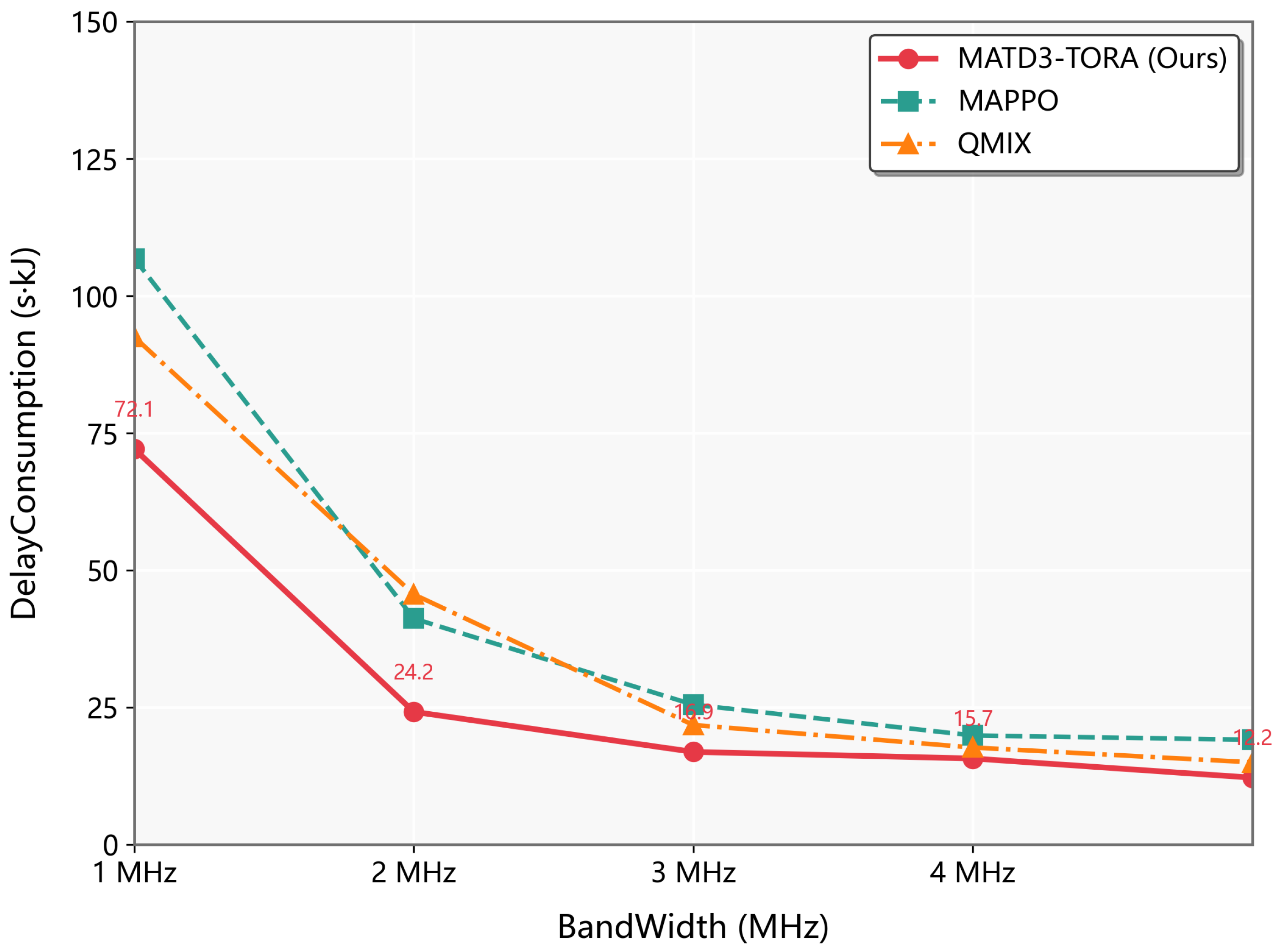 Sensors 25 03403 g008