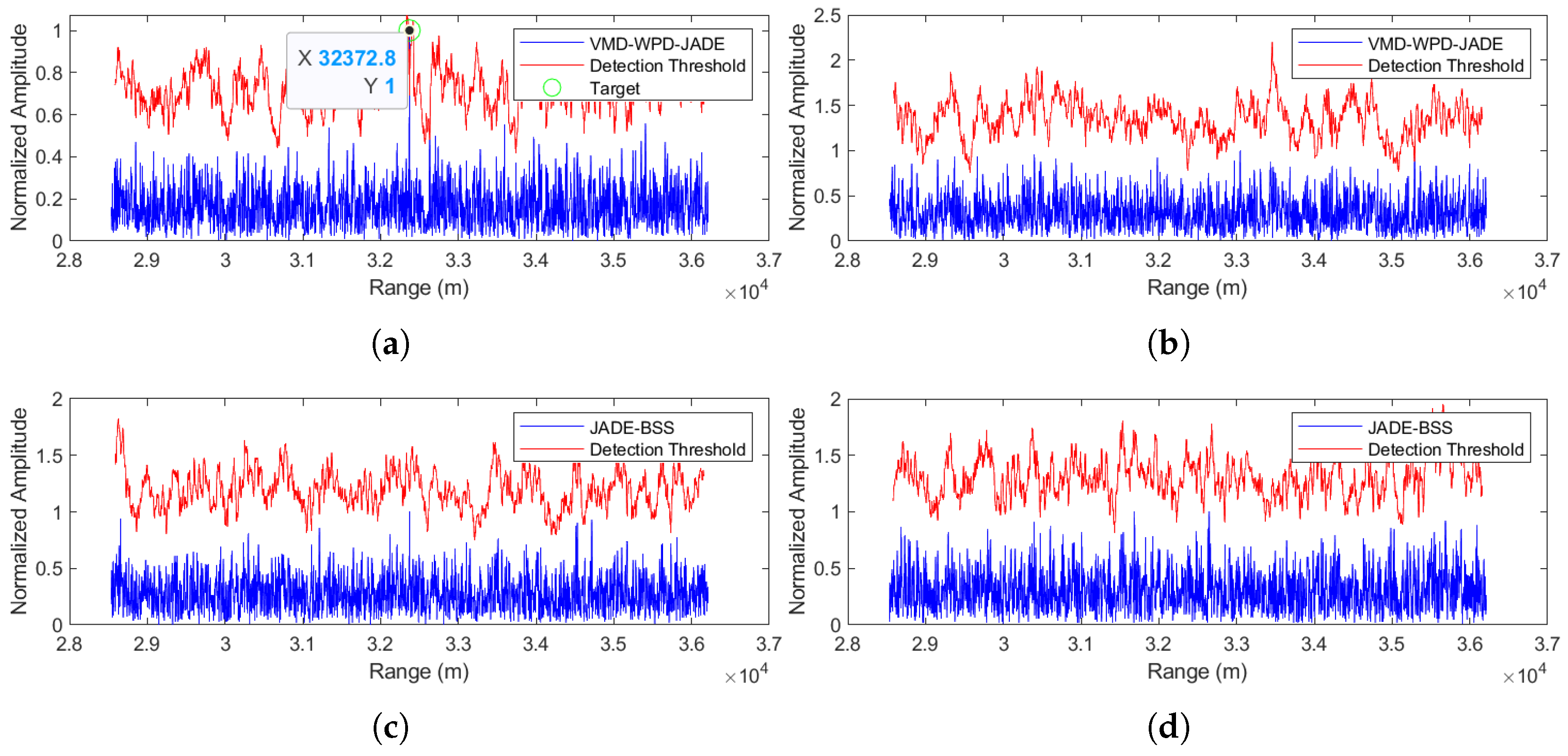Sensors 25 03404 g009