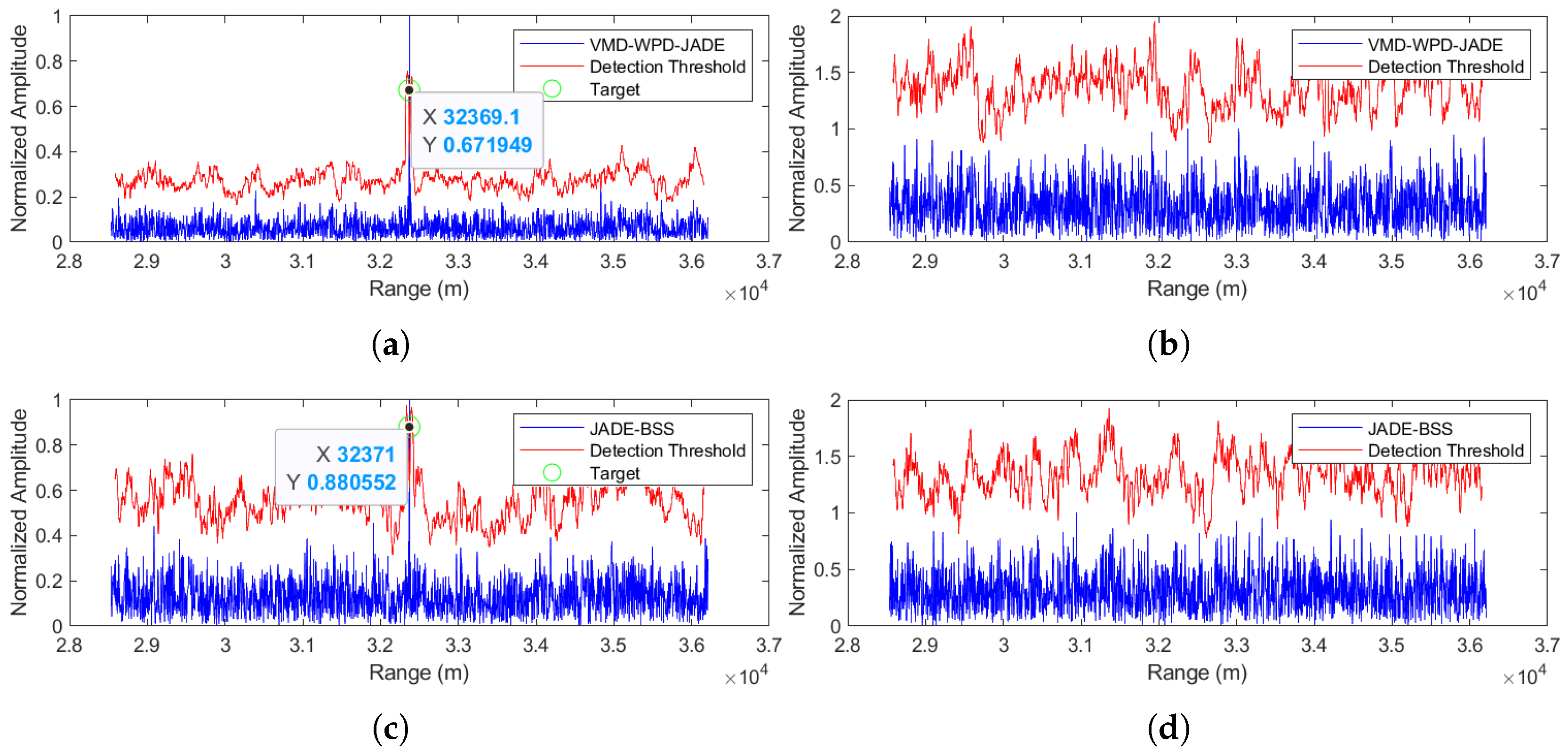 Sensors 25 03404 g011