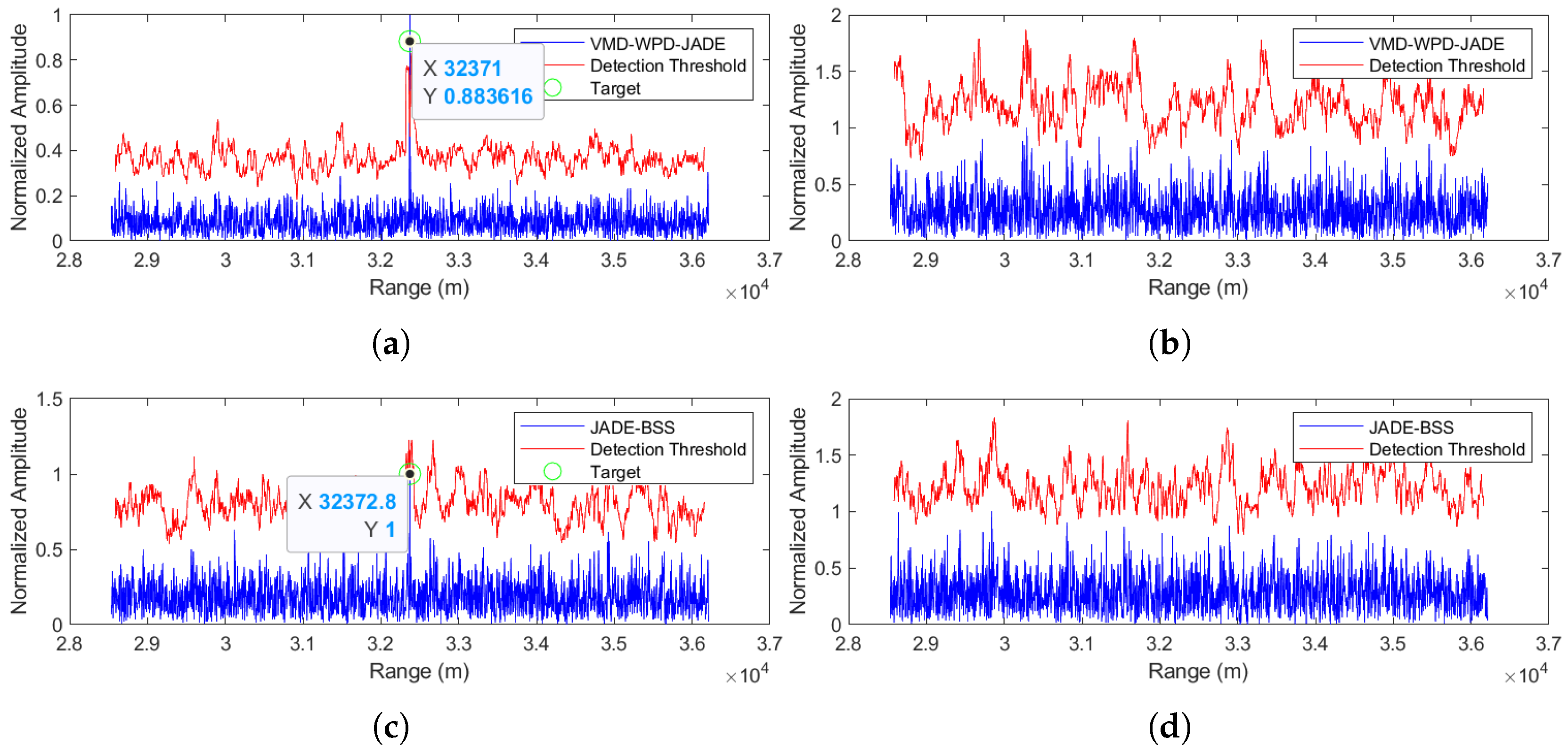 Sensors 25 03404 g013