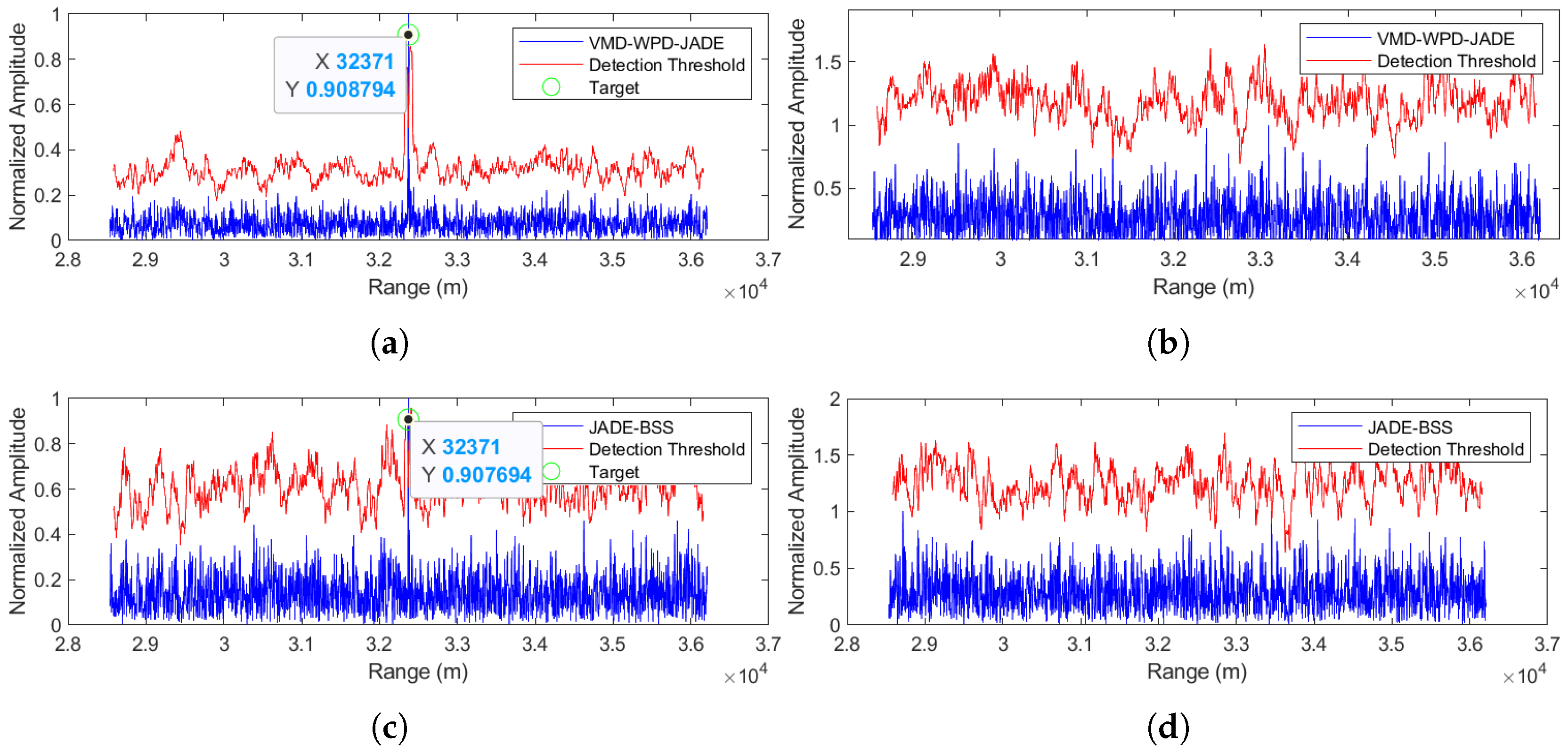 Sensors 25 03404 g014