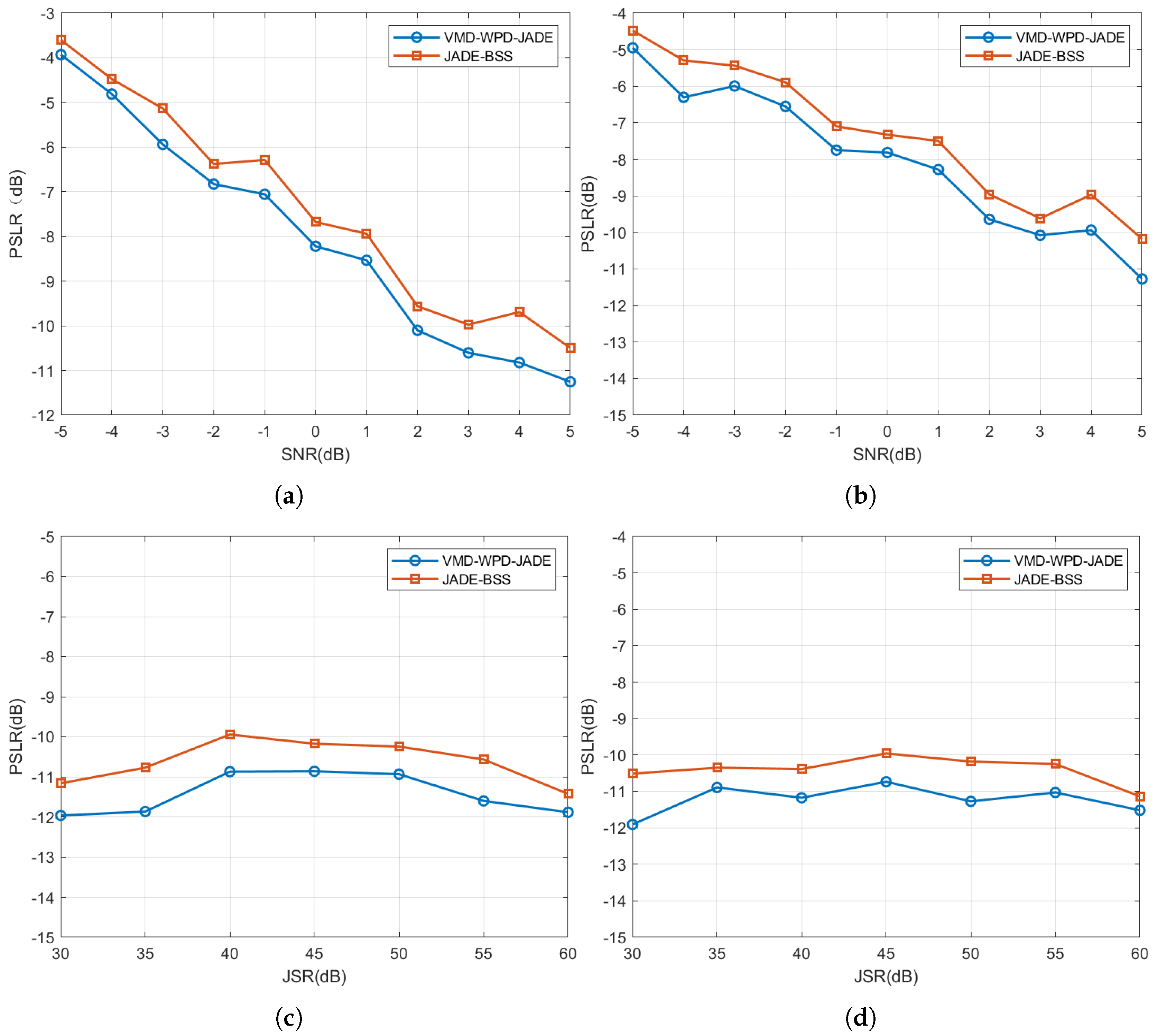 Sensors 25 03404 g015