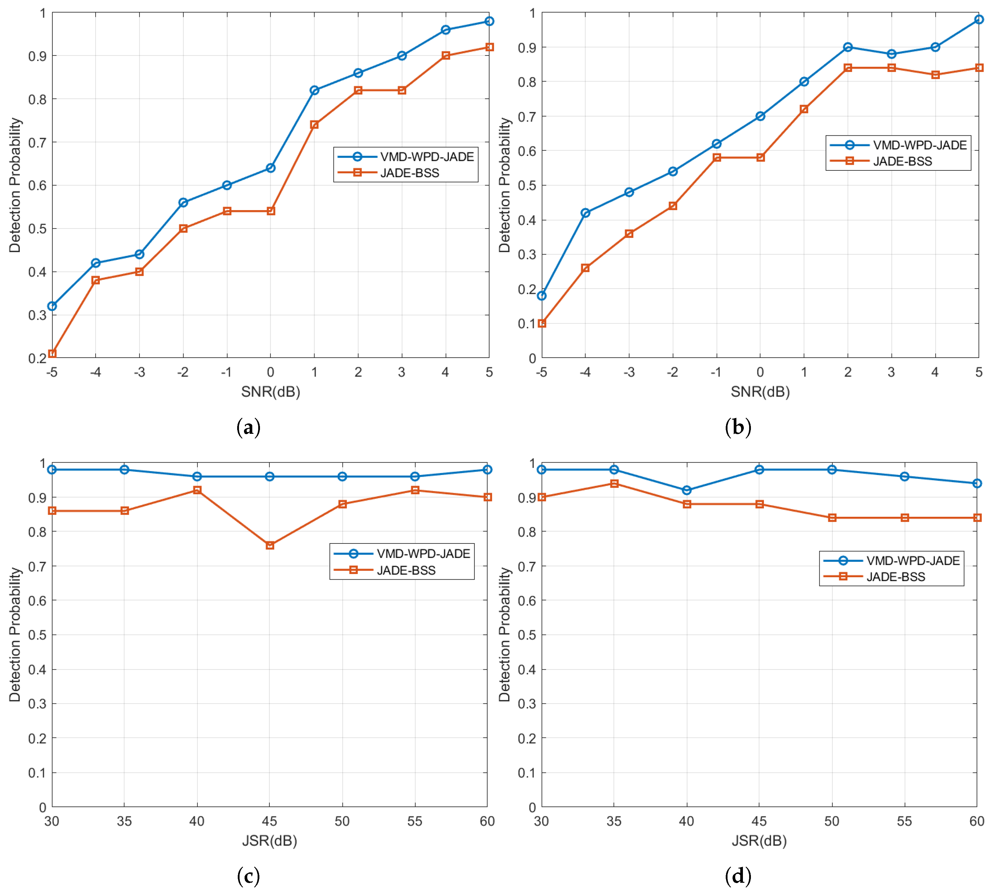 Sensors 25 03404 g016