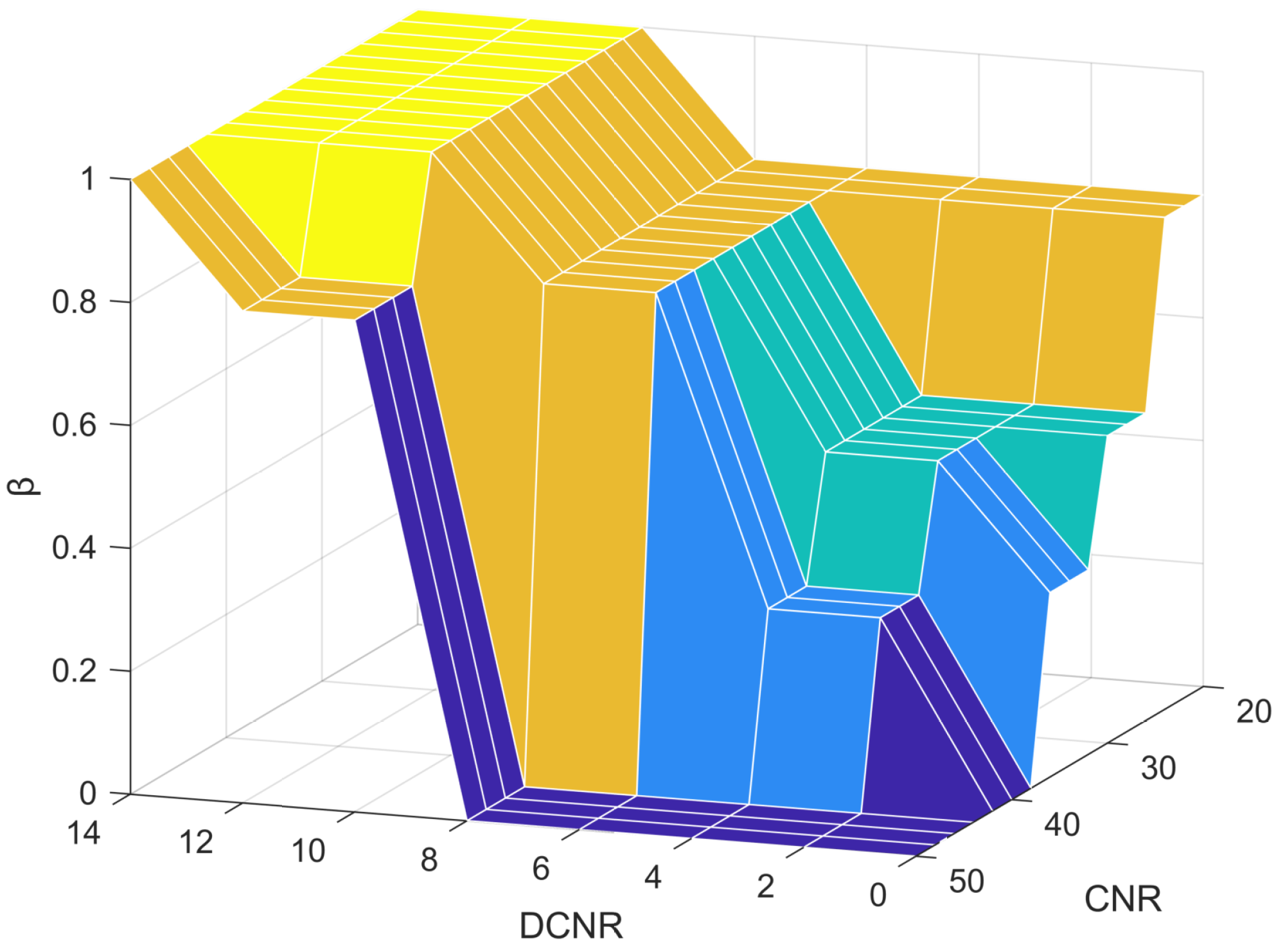 Sensors 25 03405 g006