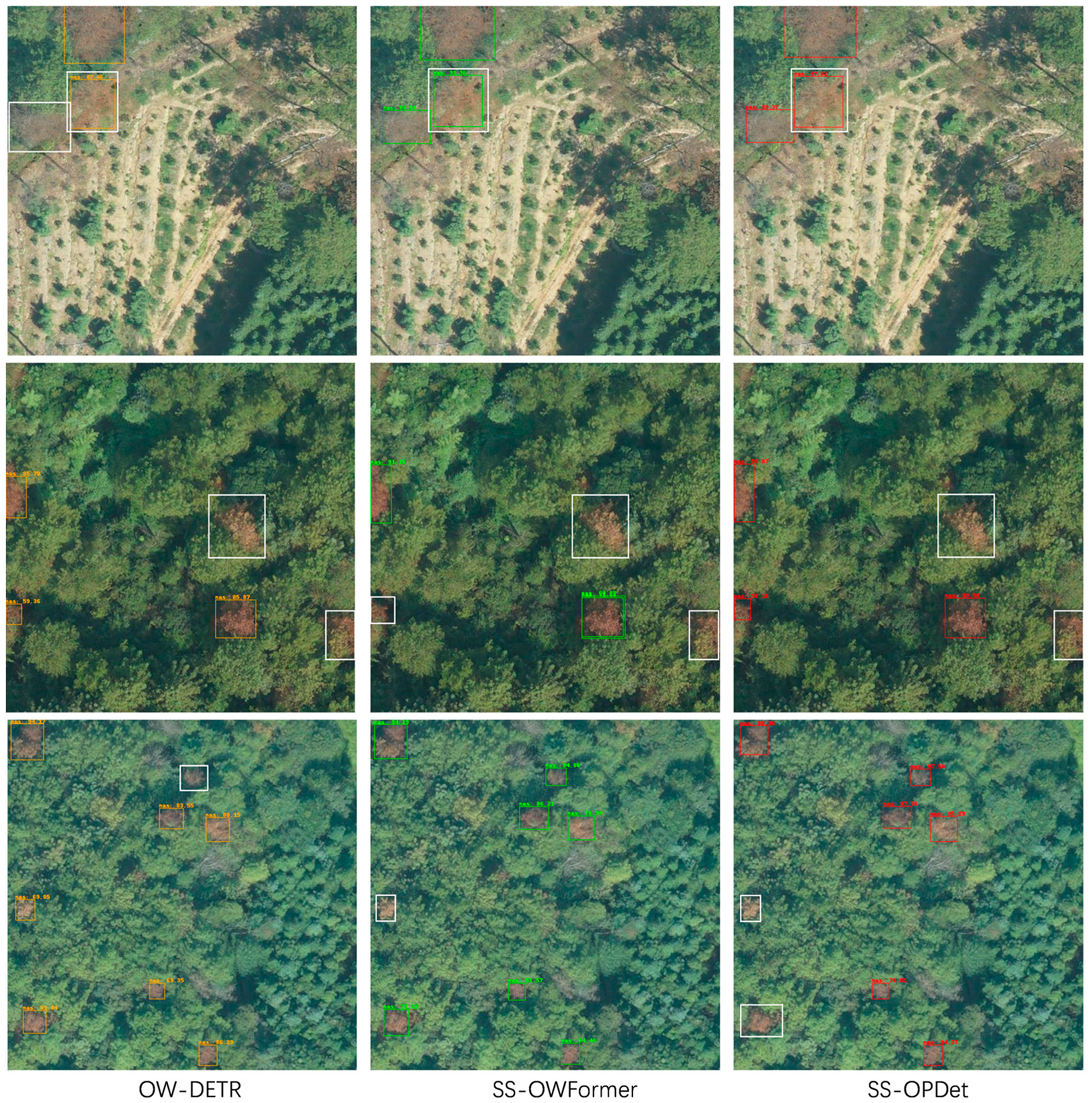 Sensors 25 03407 g009b