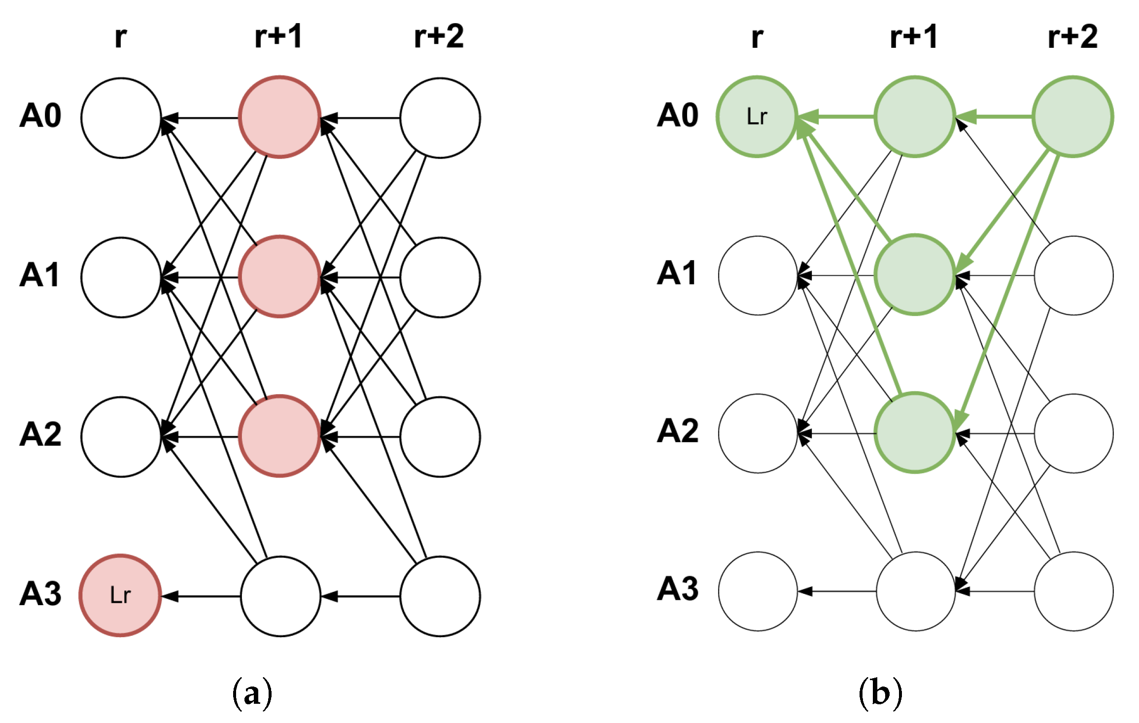Sensors 25 03408 g004