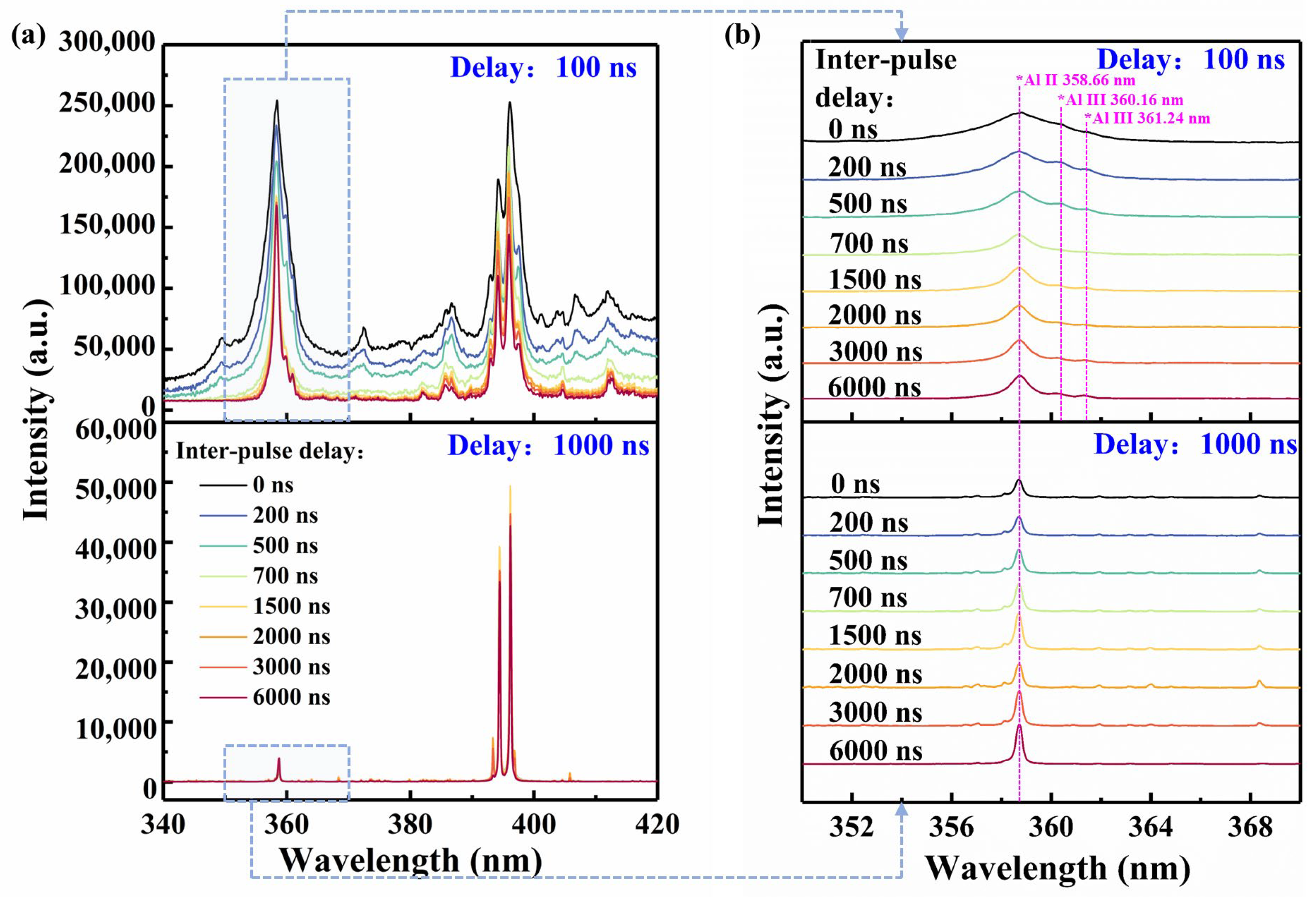 Sensors 25 03409 g002