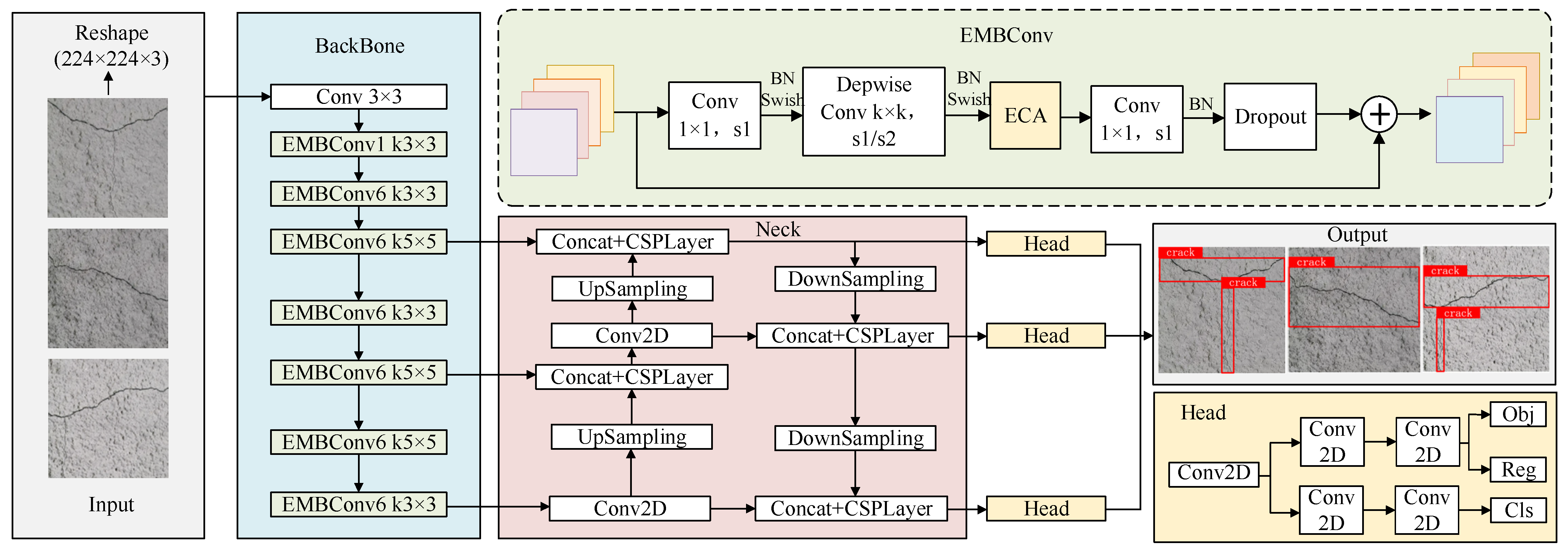 Sensors 25 03417 g003