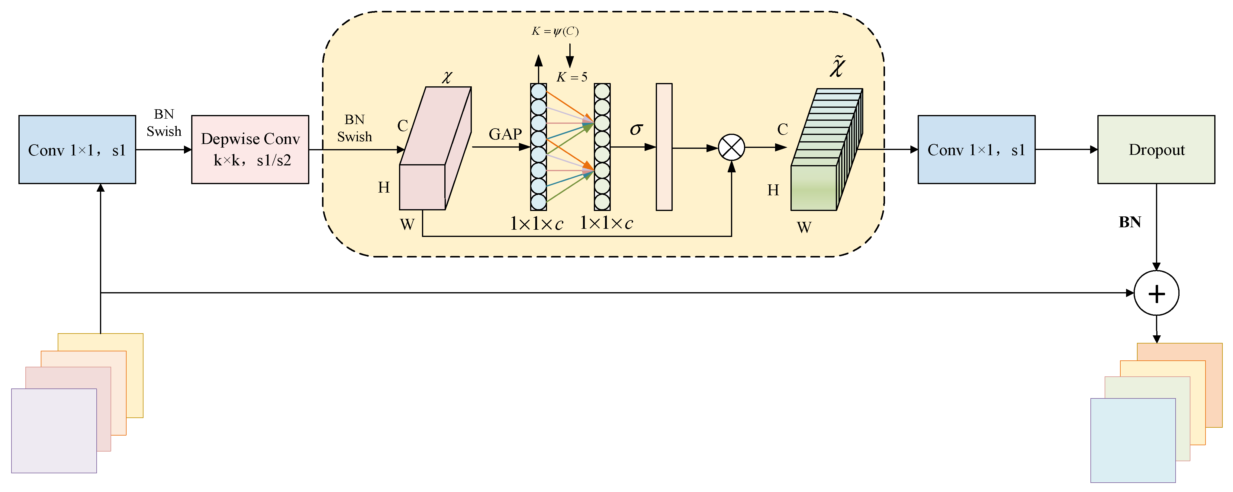 Sensors 25 03417 g004