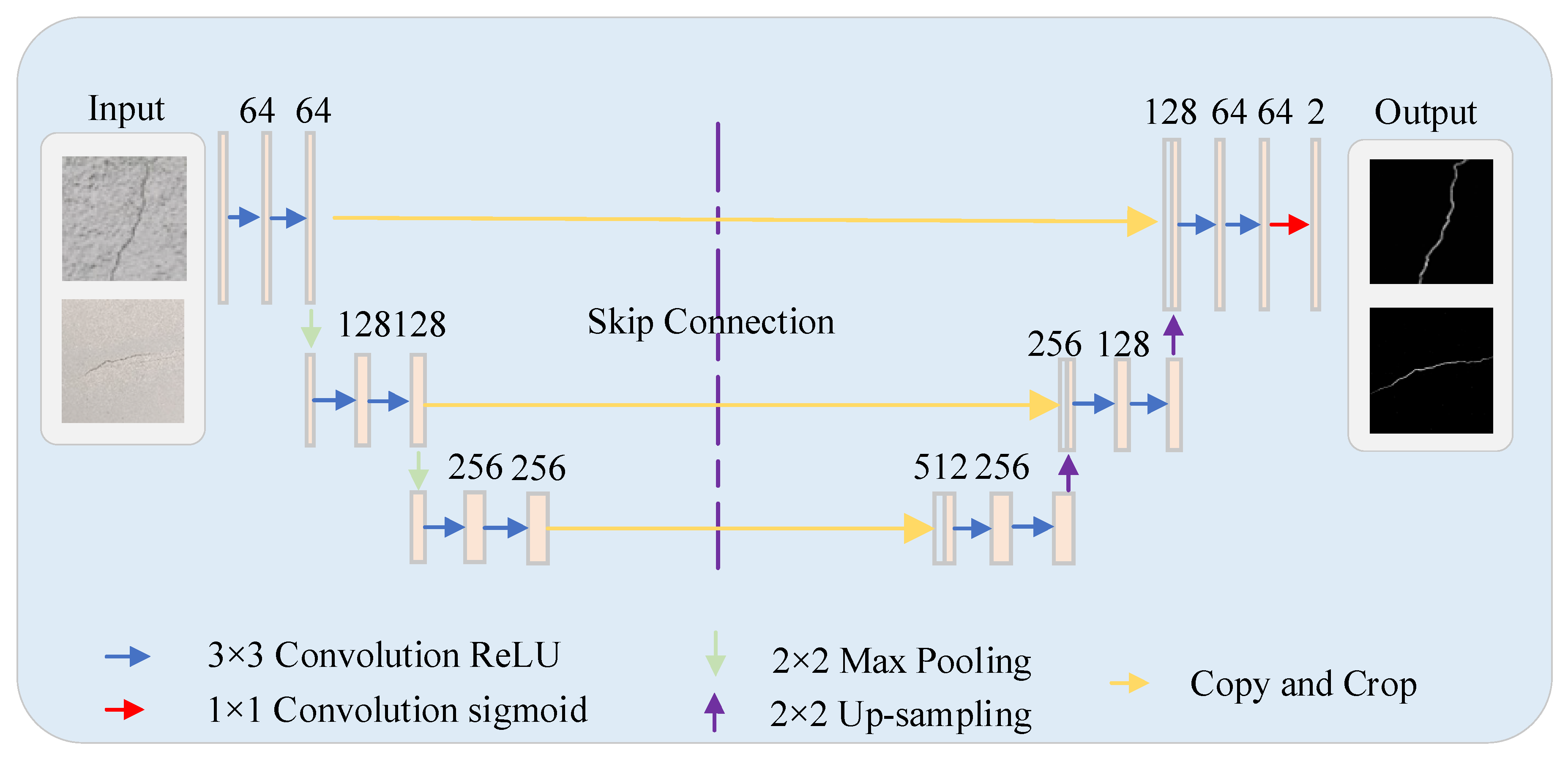 Sensors 25 03417 g006