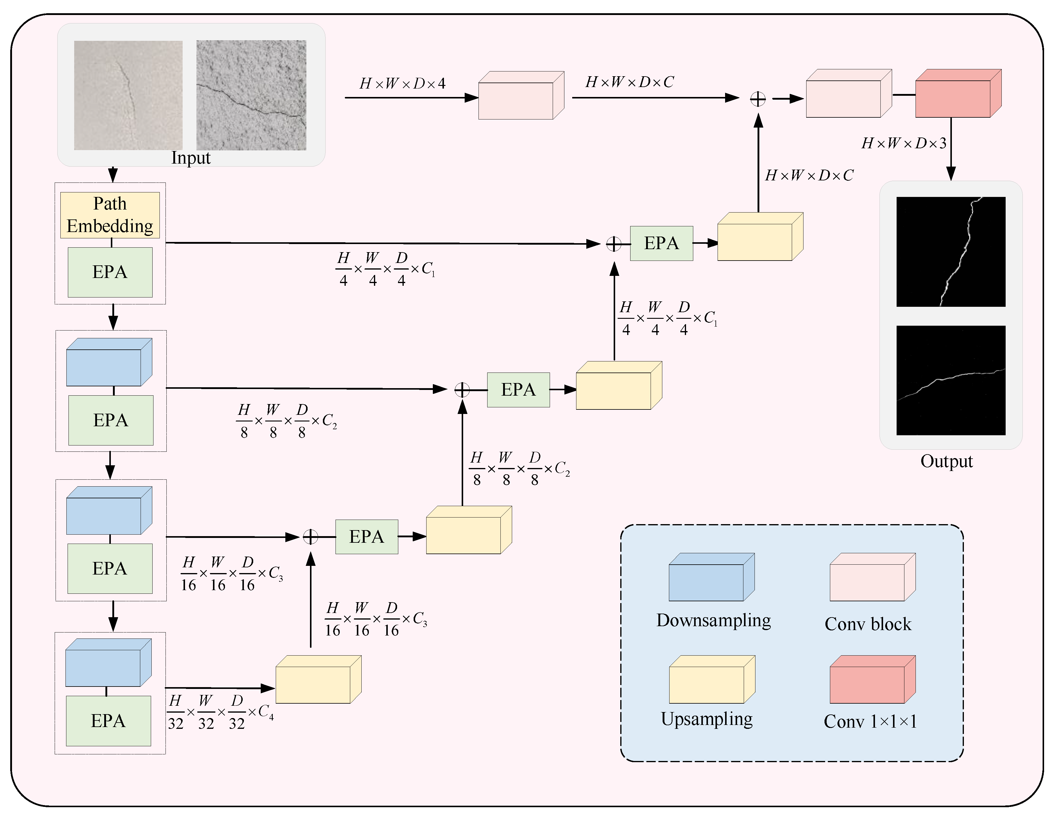 Sensors 25 03417 g007