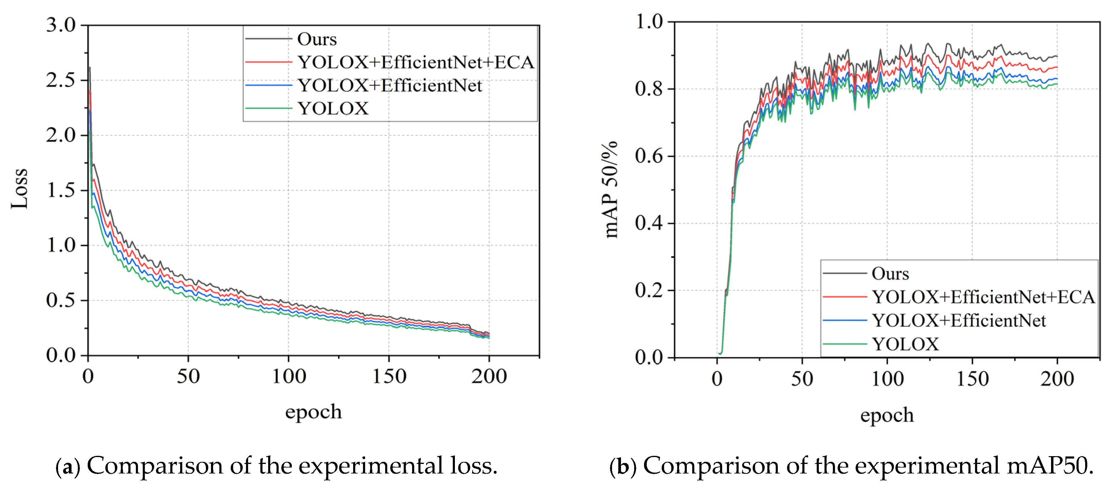 Sensors 25 03417 g012
