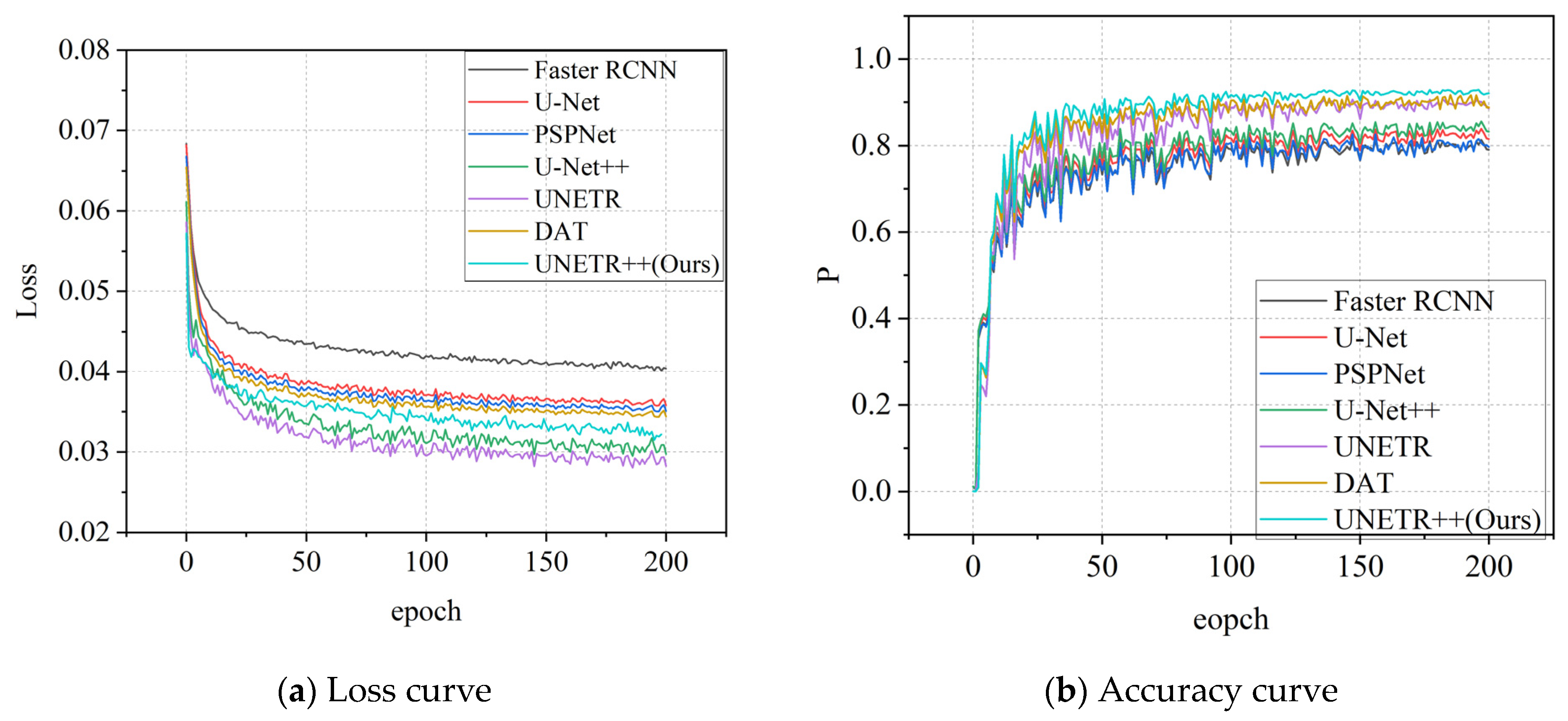 Sensors 25 03417 g015