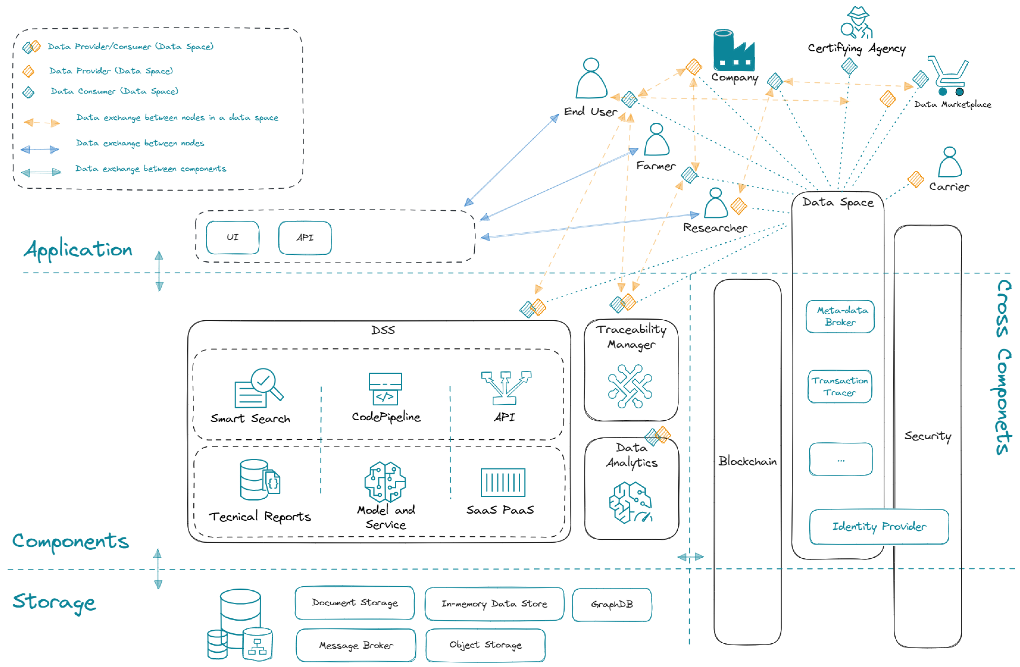 Sensors 25 03419 g001