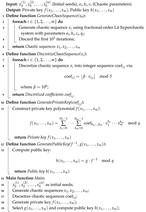 Sensors 25 03423 i001