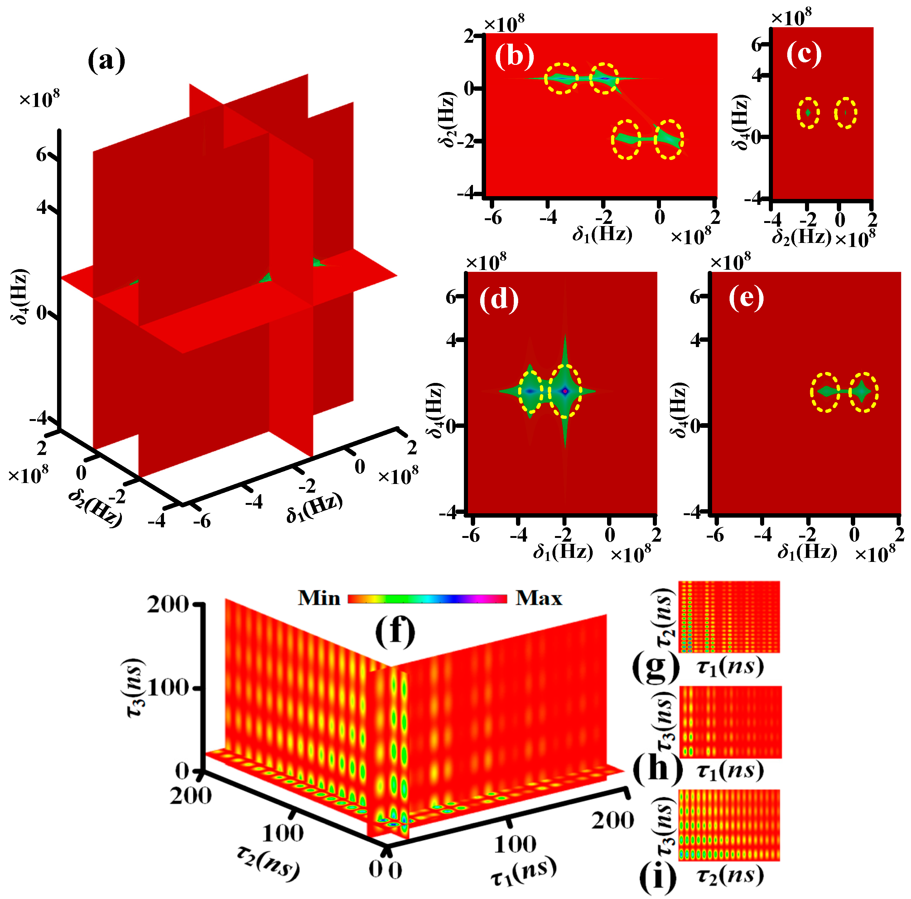 Sensors 25 03425 g003