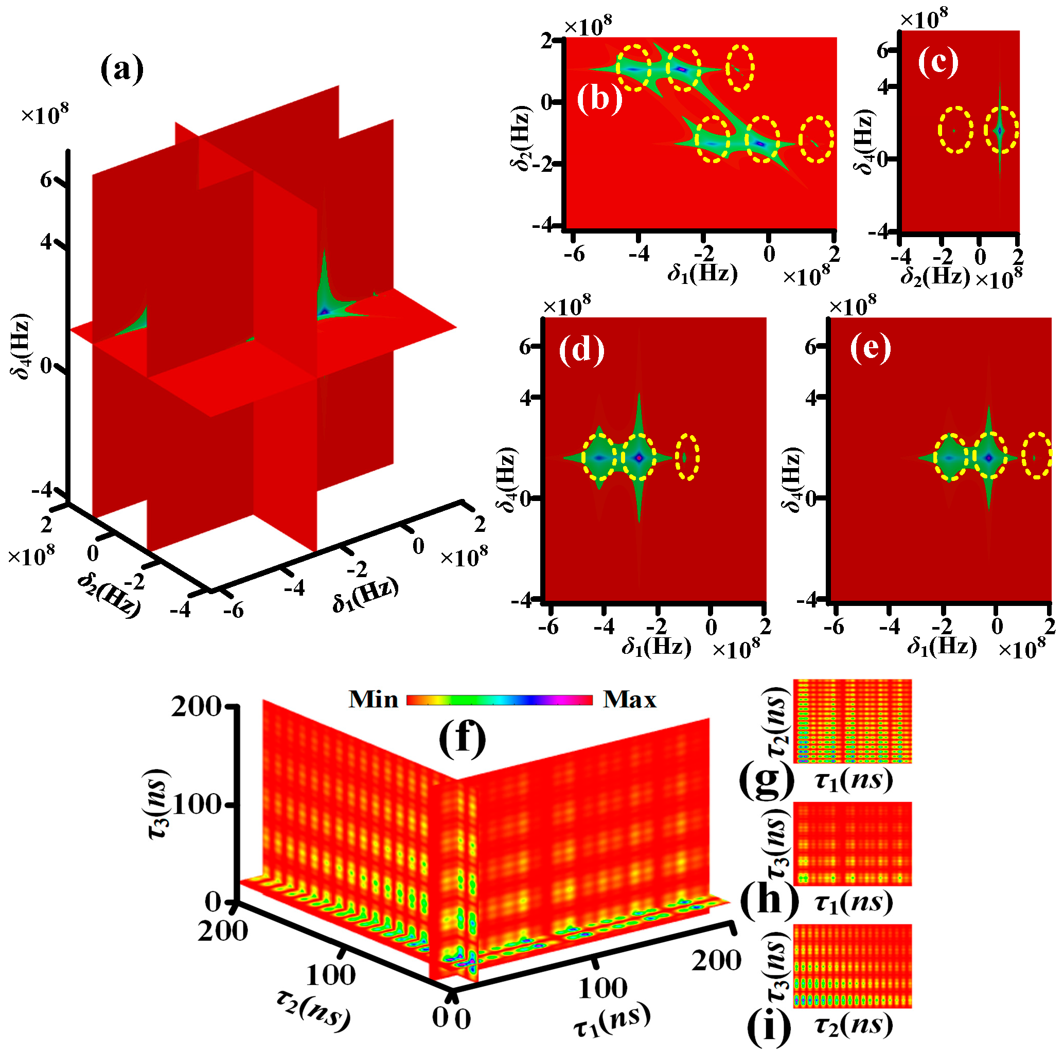 Sensors 25 03425 g004