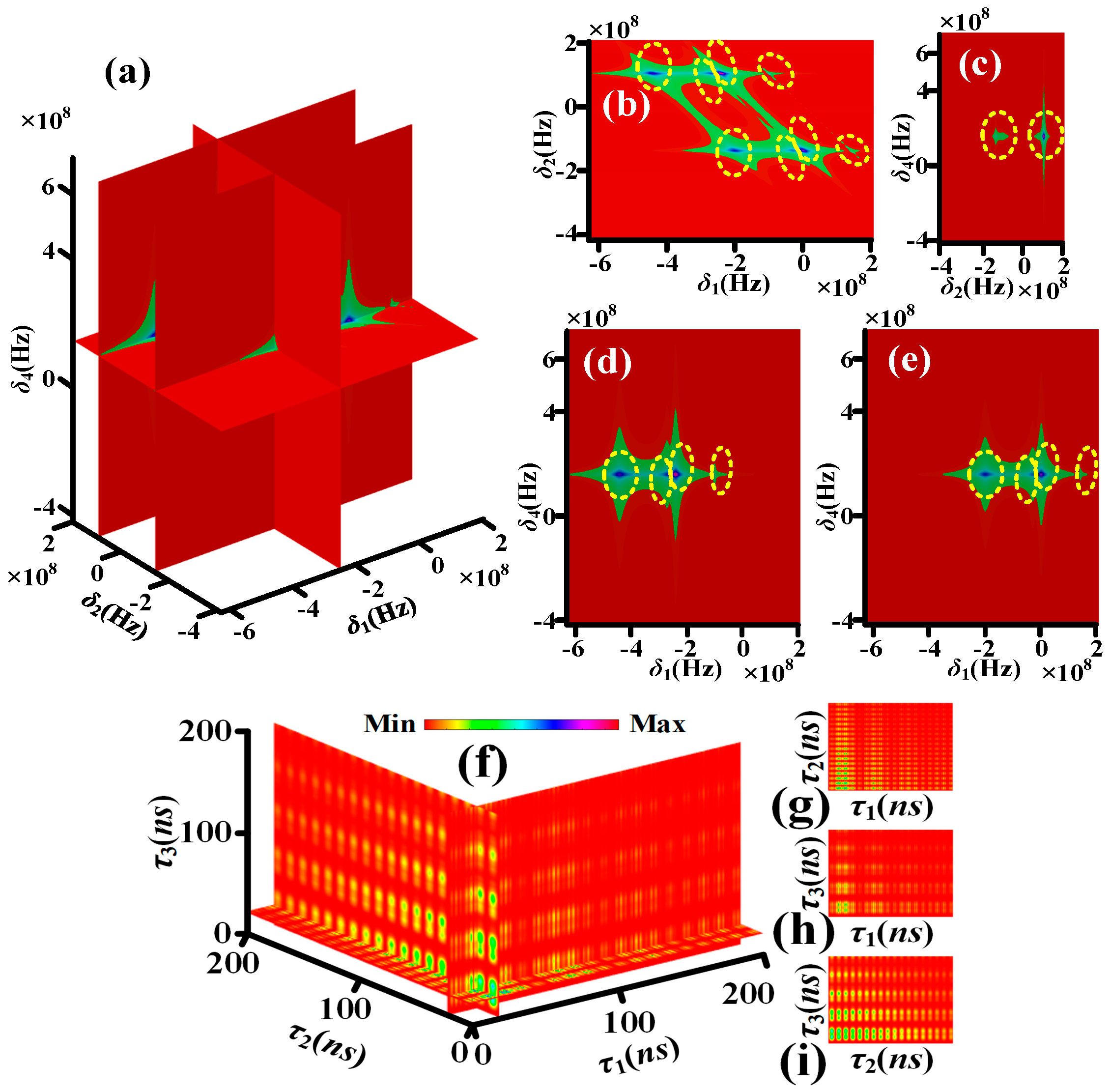 Sensors 25 03425 g005