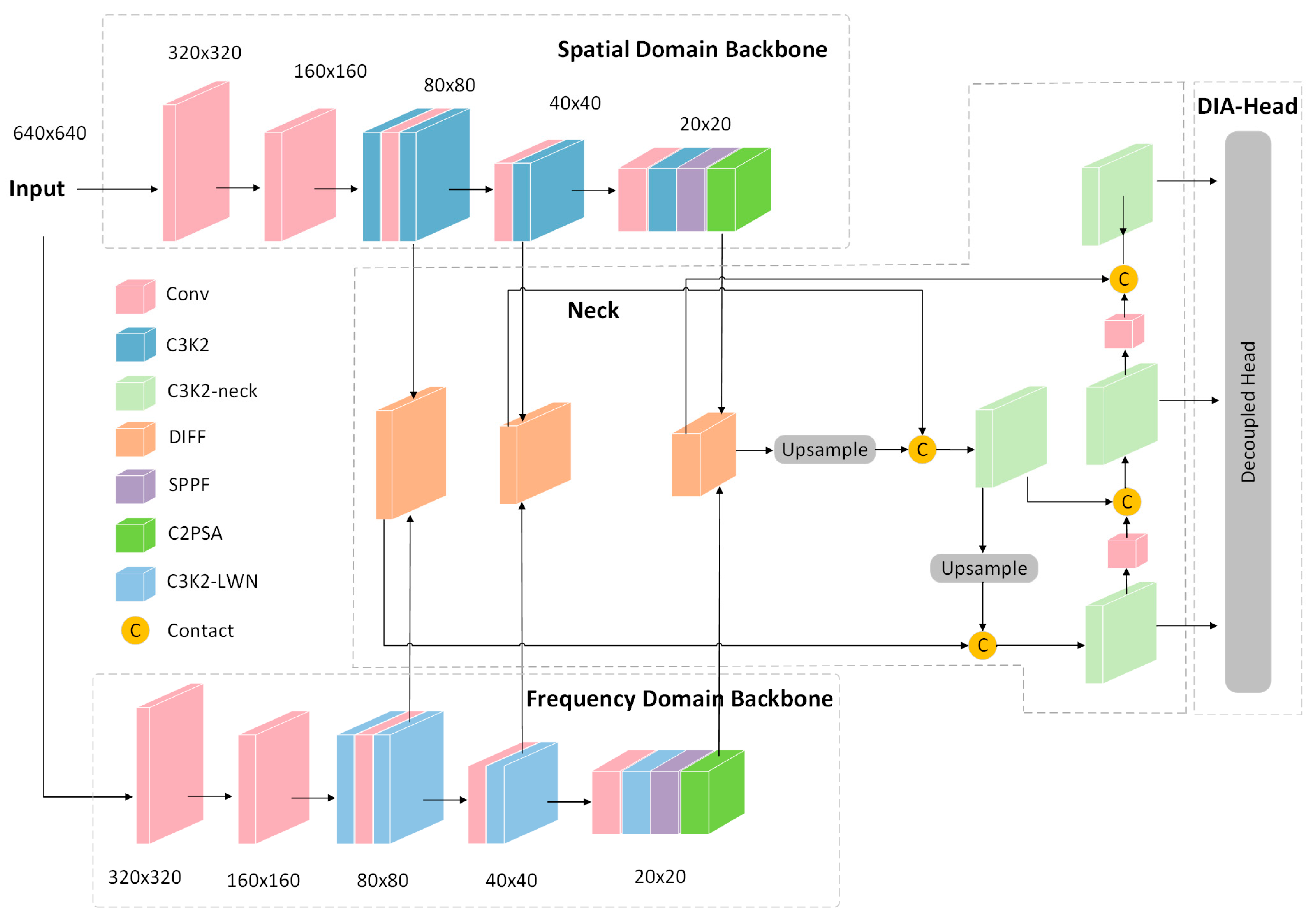 Sensors 25 03427 g002