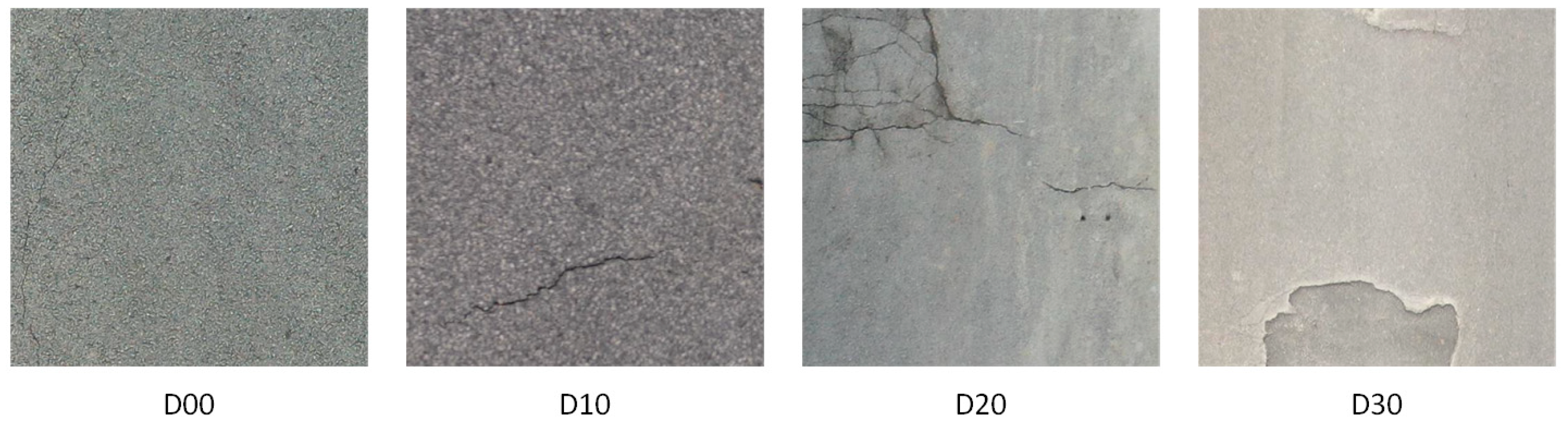 Sensors 25 03427 g009