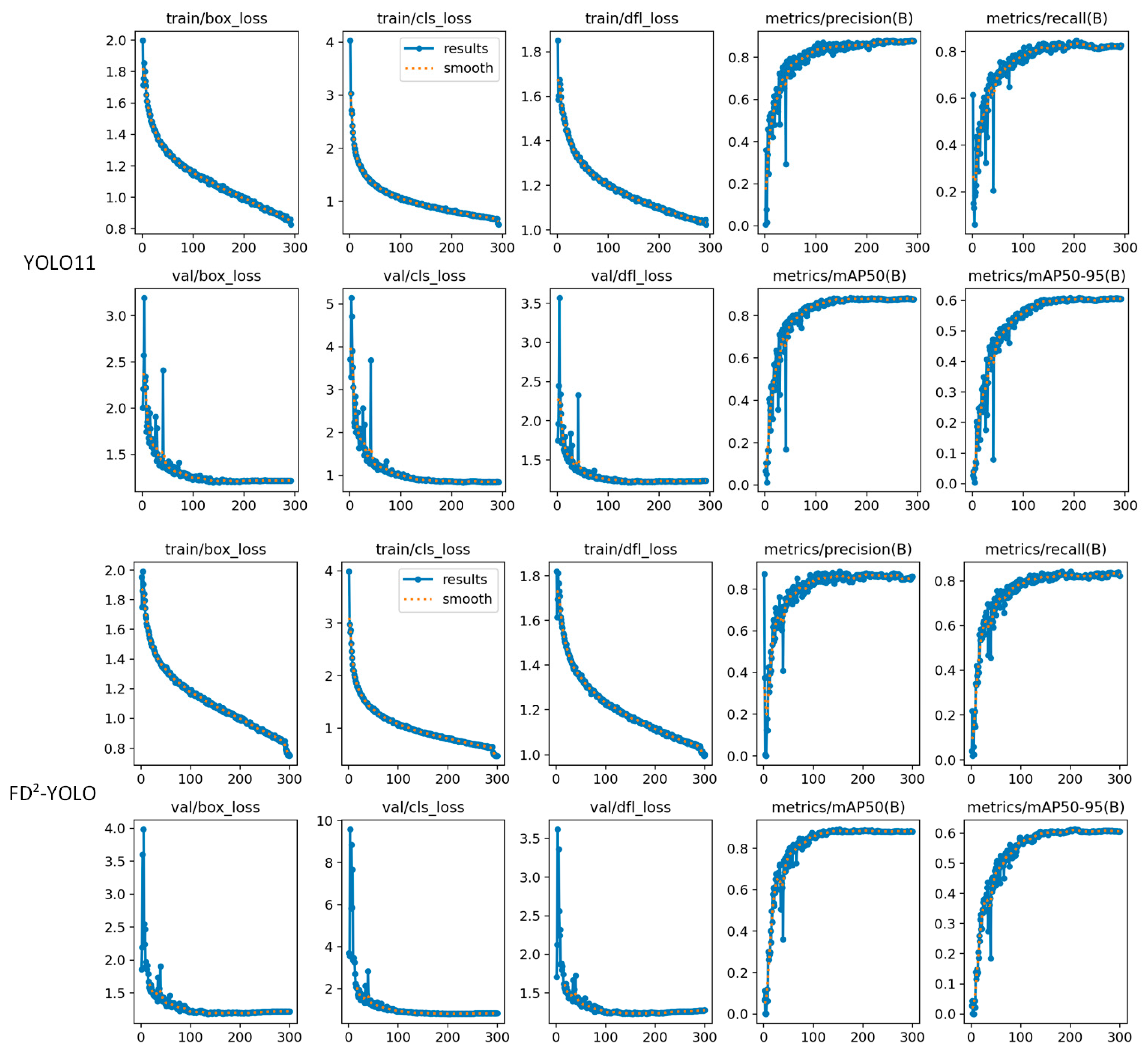 Sensors 25 03427 g014