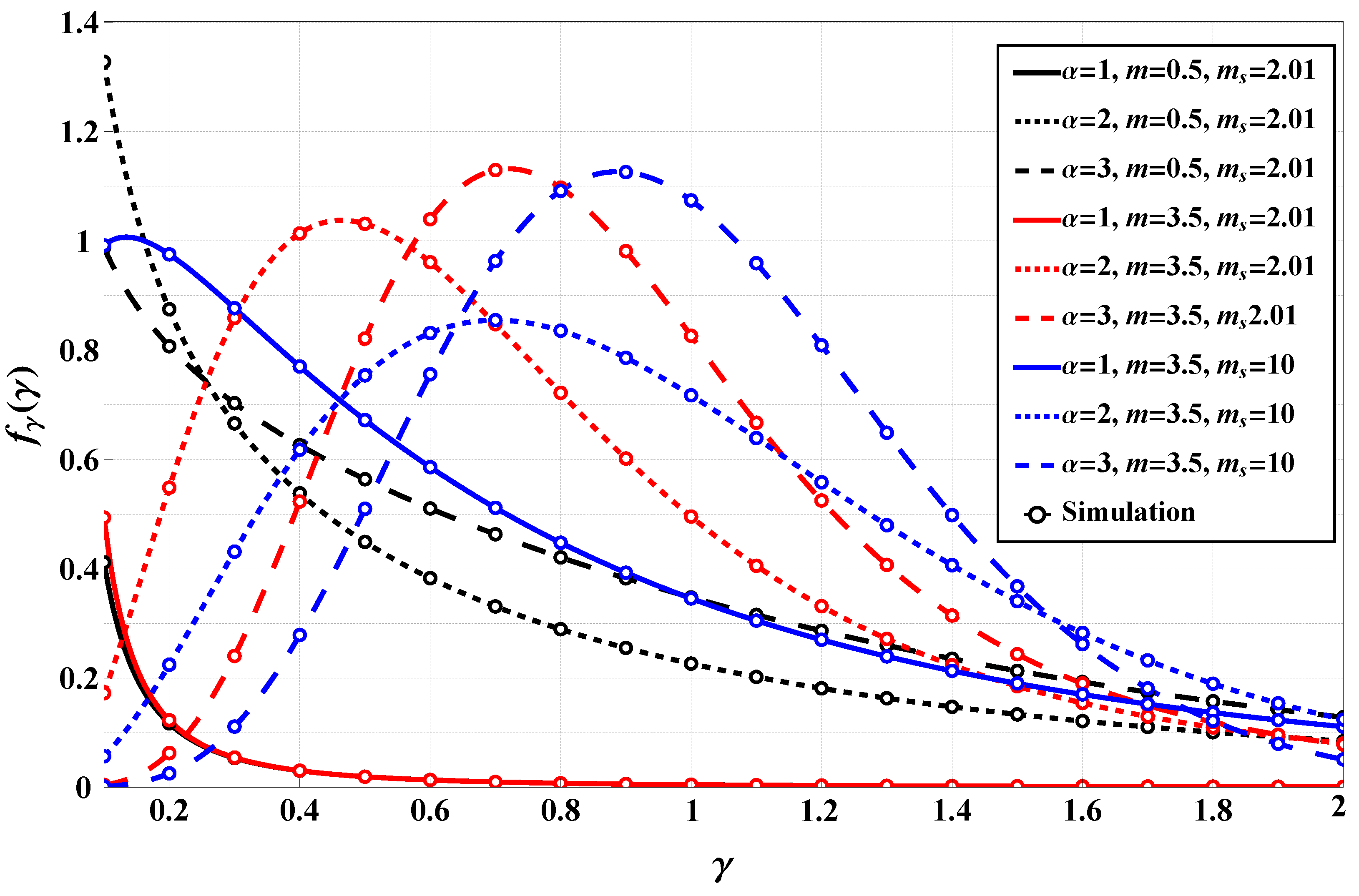 Sensors 25 03430 g002