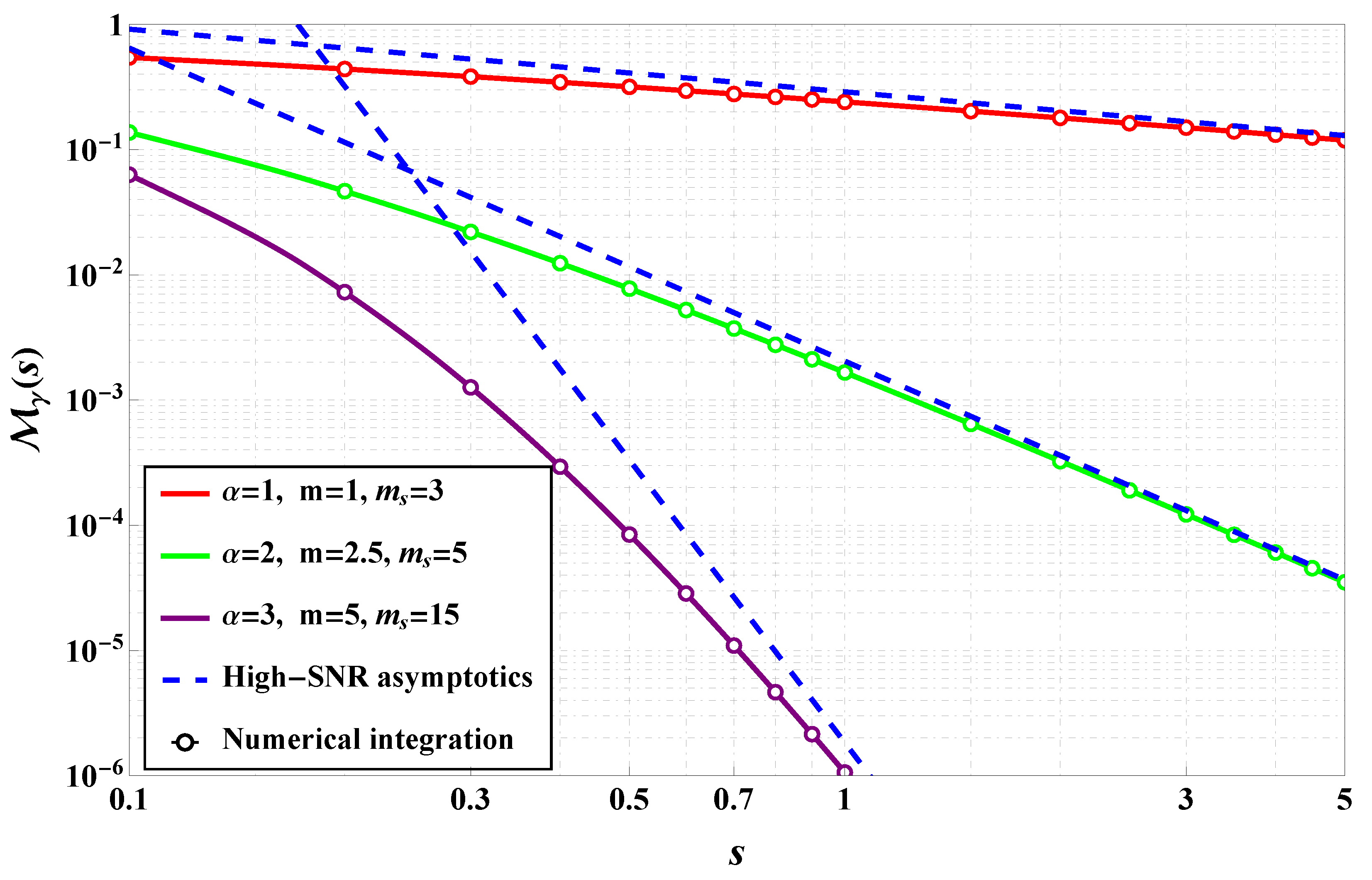 Sensors 25 03430 g004