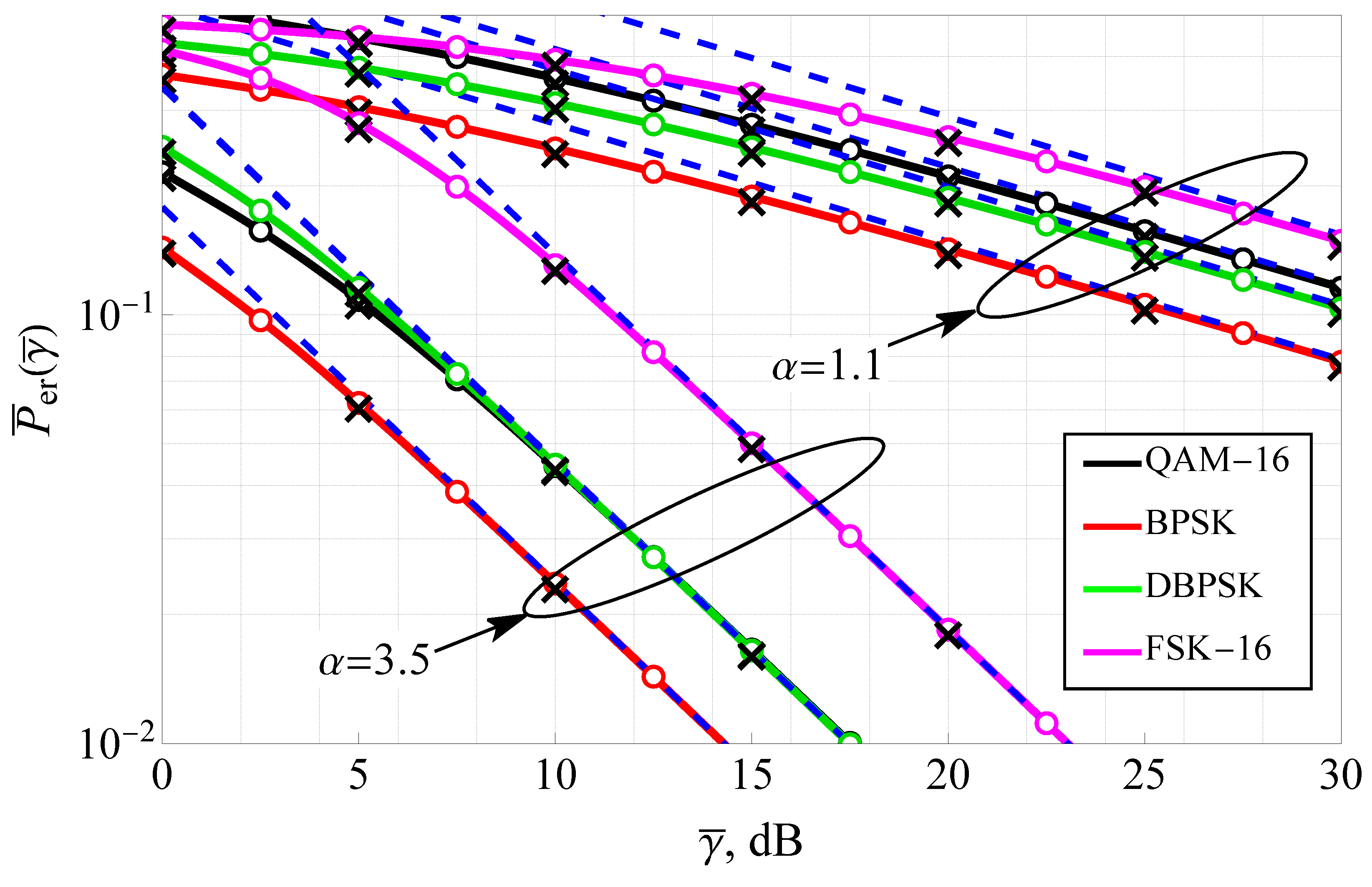 Sensors 25 03430 g007