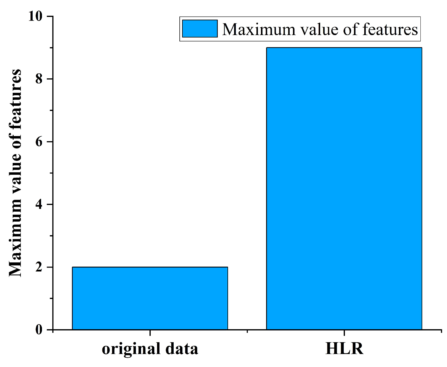 Sensors 25 03431 g006
