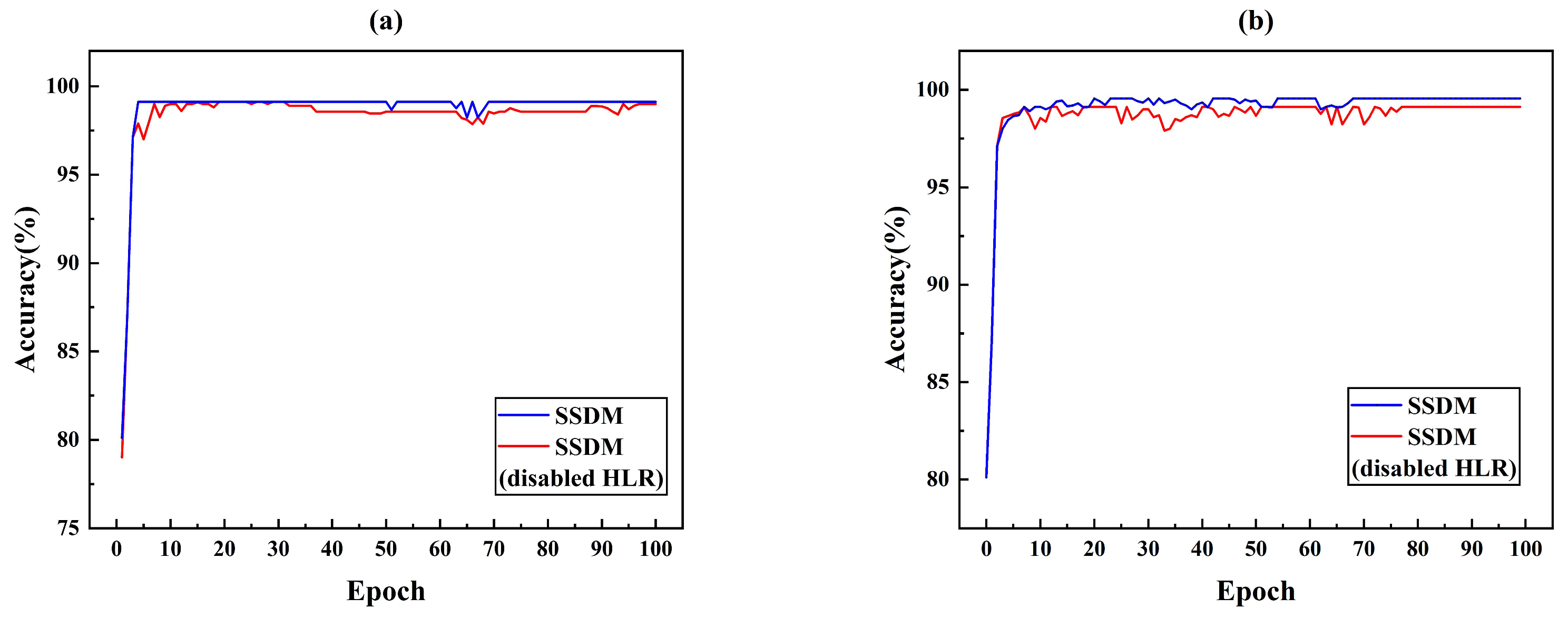 Sensors 25 03431 g010