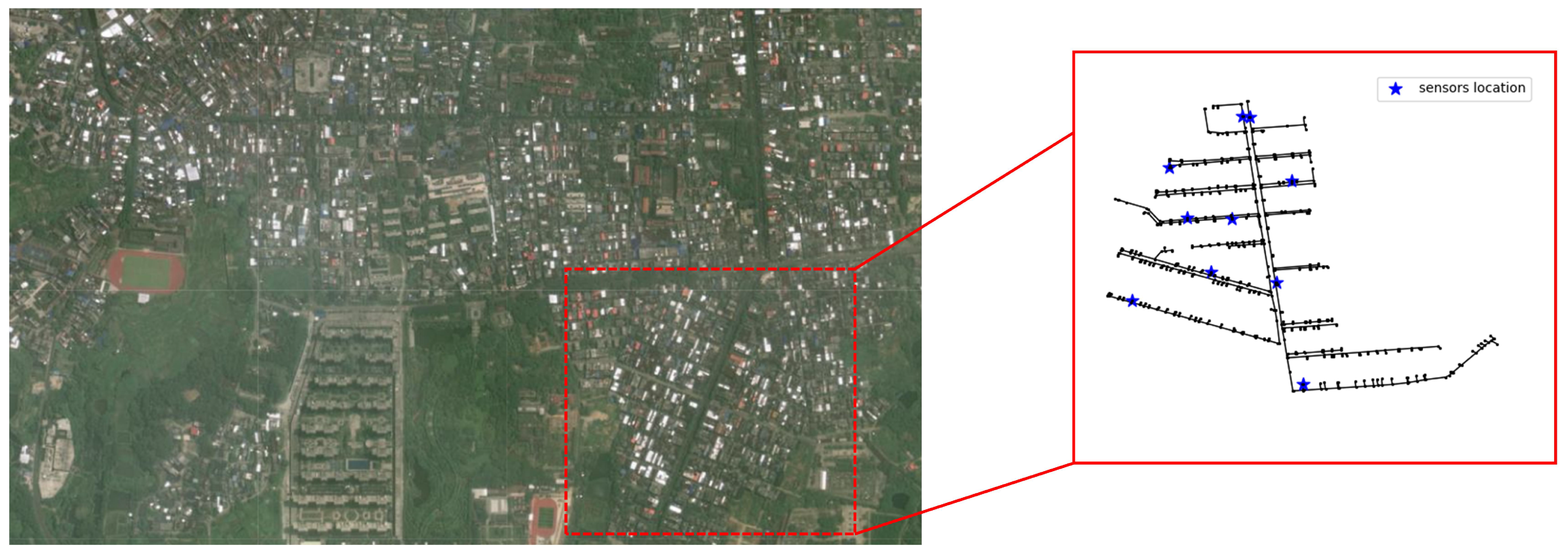 Sensors 25 03431 g011