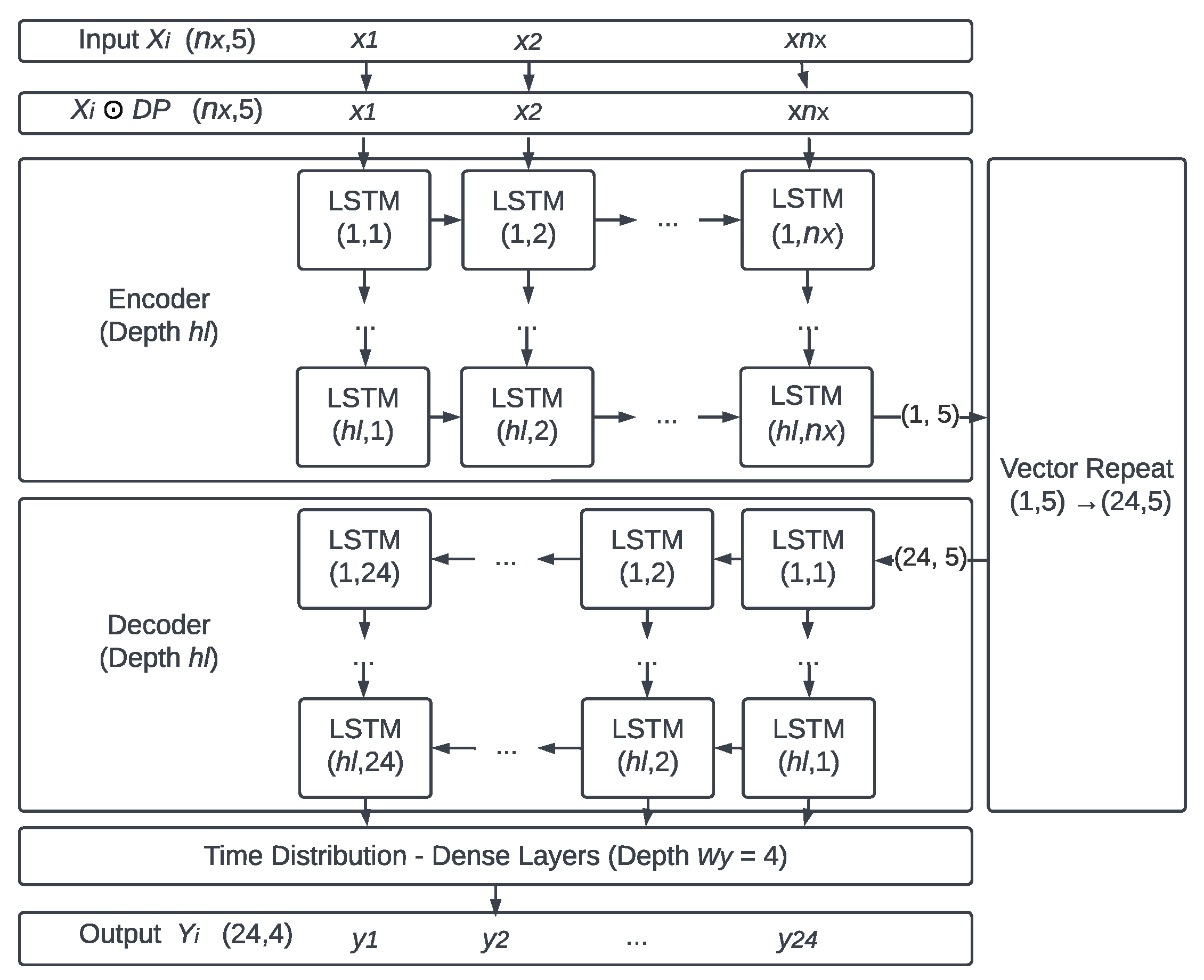 Sensors 25 03432 g007
