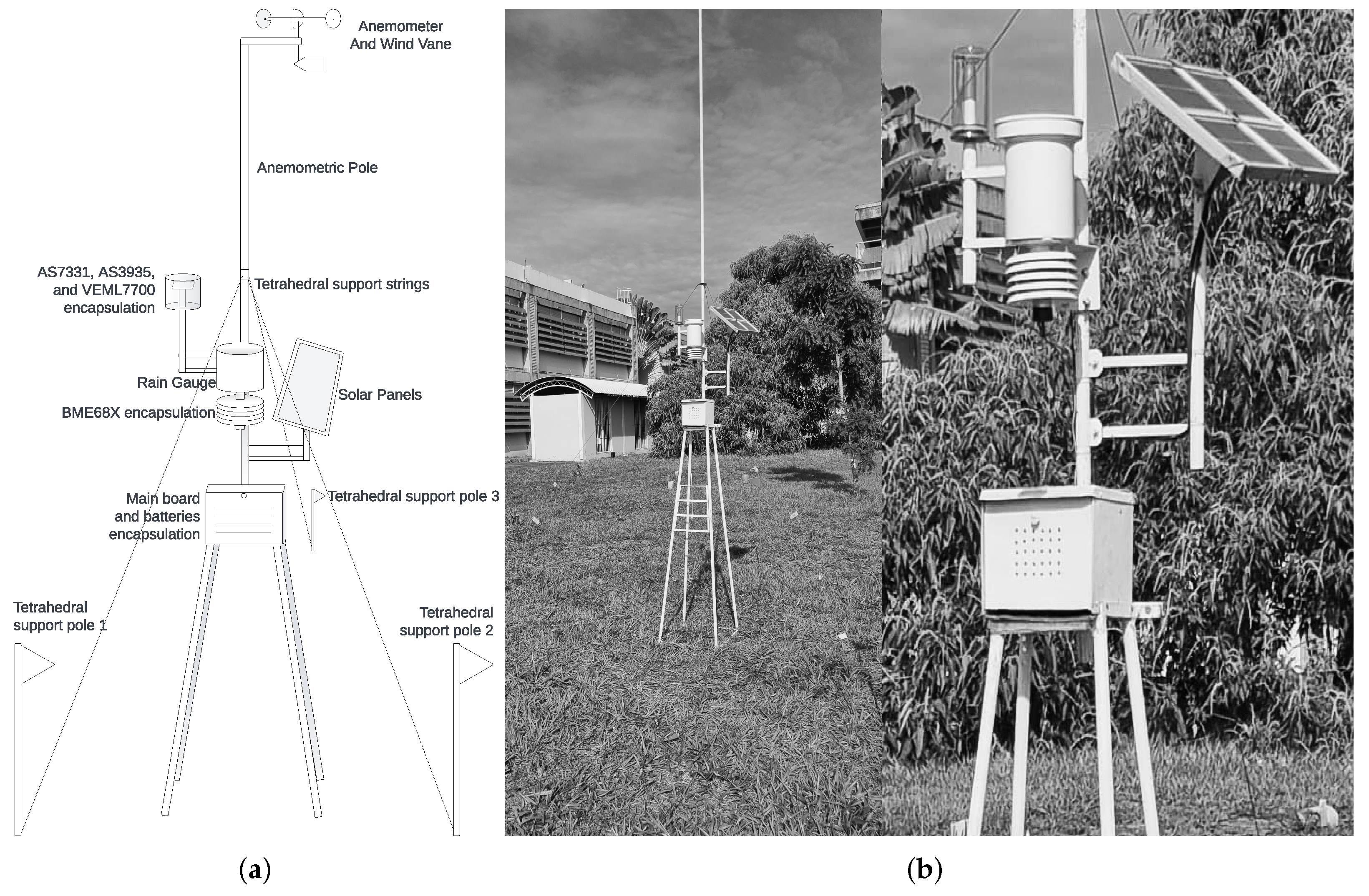 Sensors 25 03432 g009