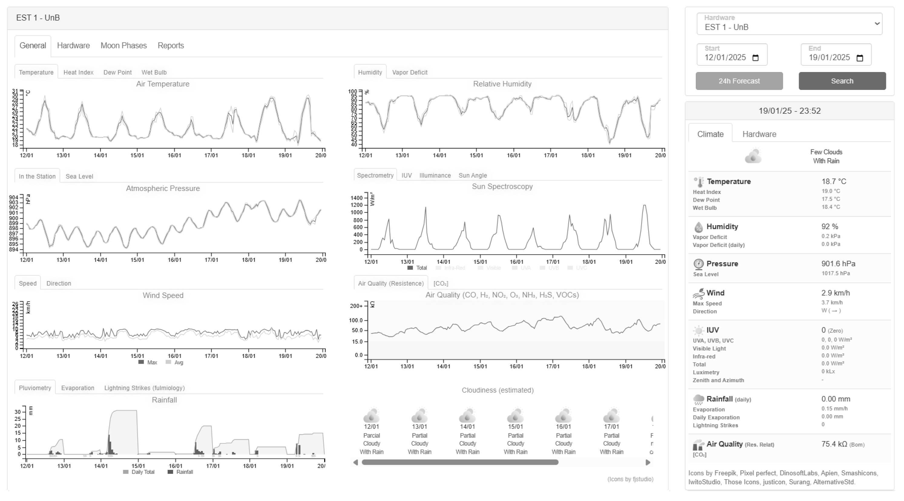 Sensors 25 03432 g011