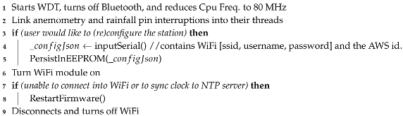 Sensors 25 03432 i001