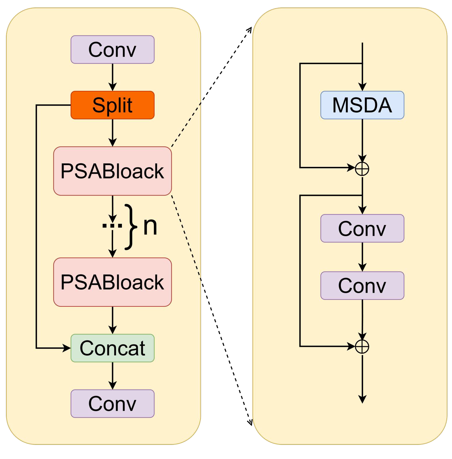 Sensors 25 03433 g002