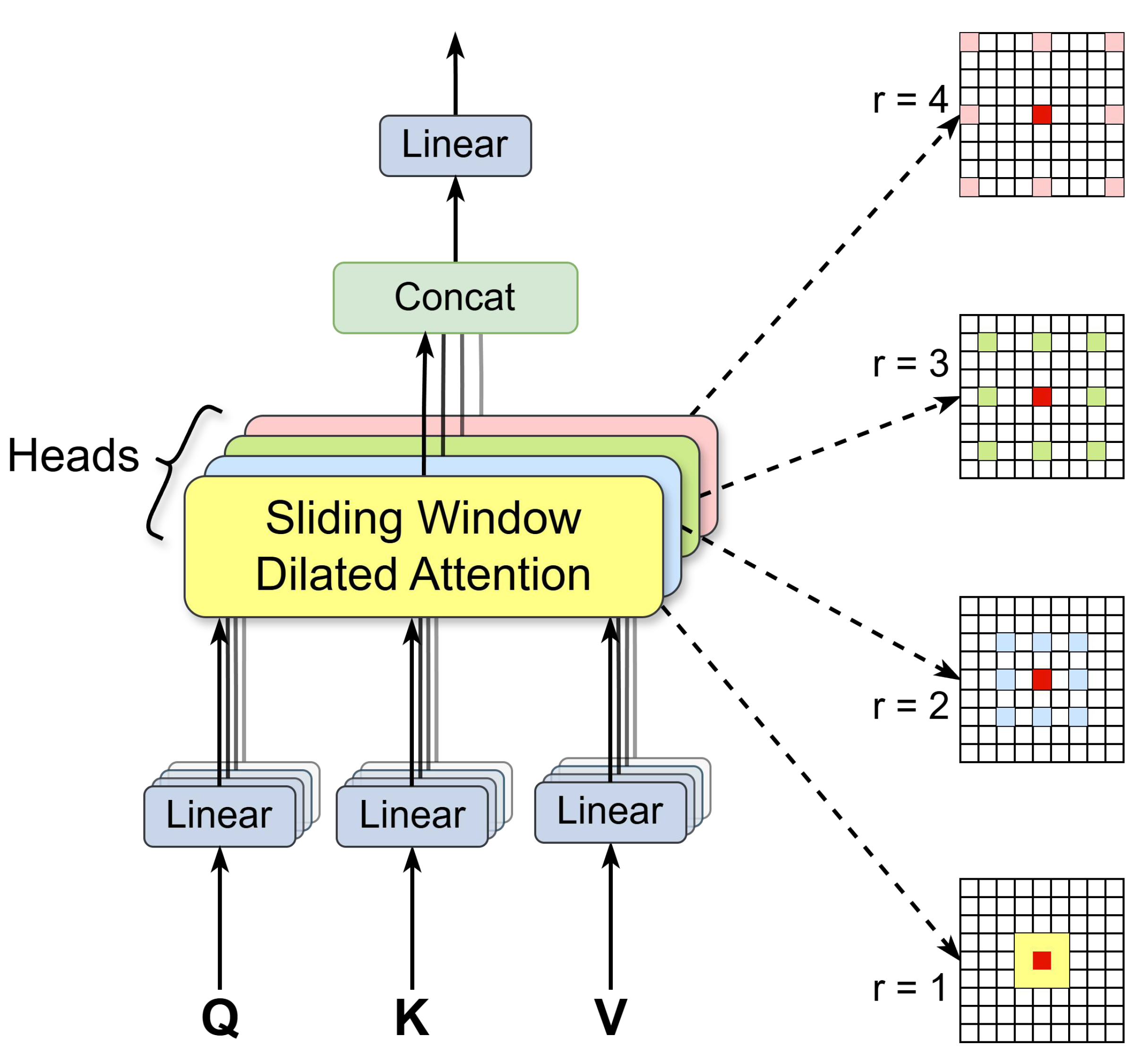 Sensors 25 03433 g003
