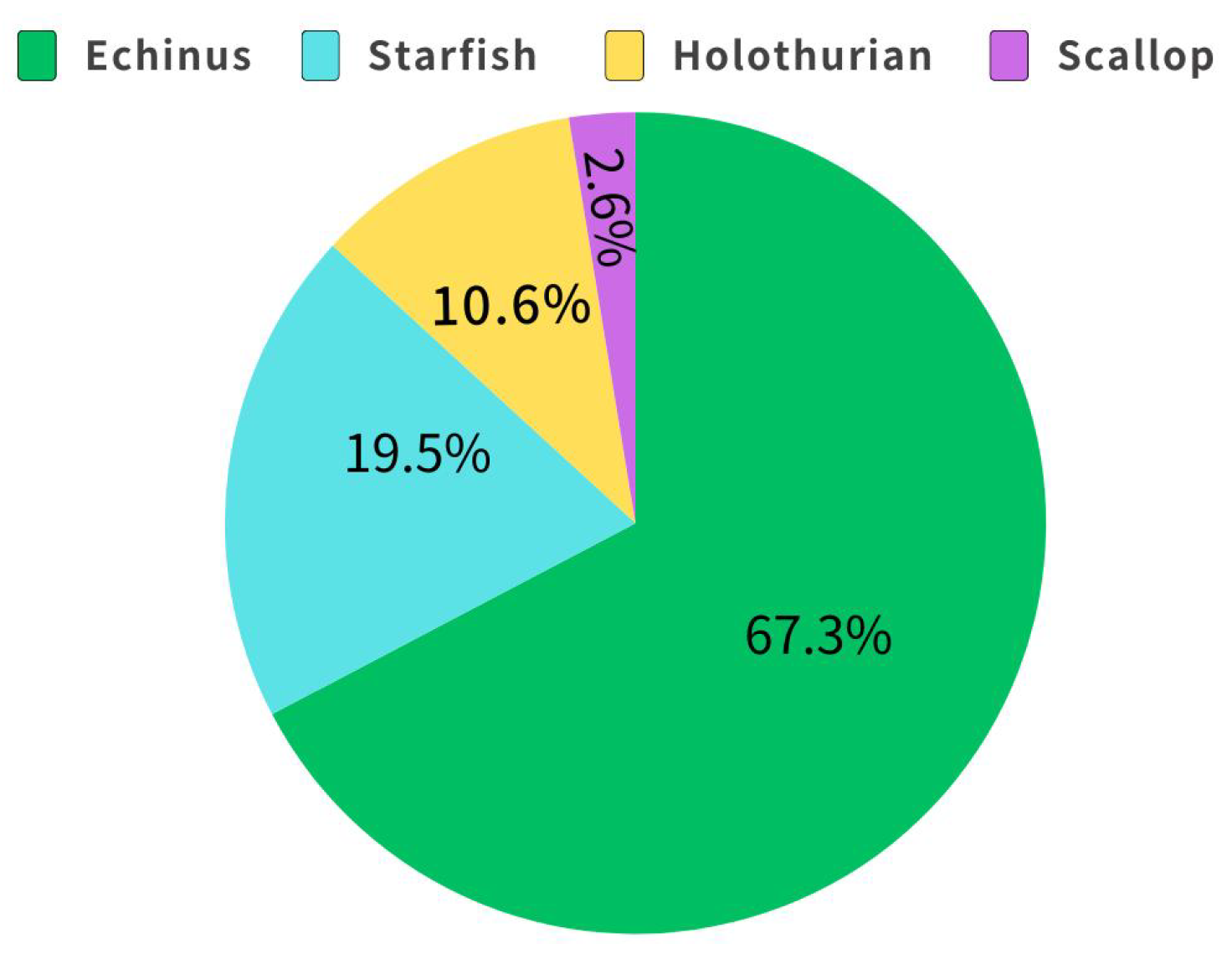 Sensors 25 03433 g006