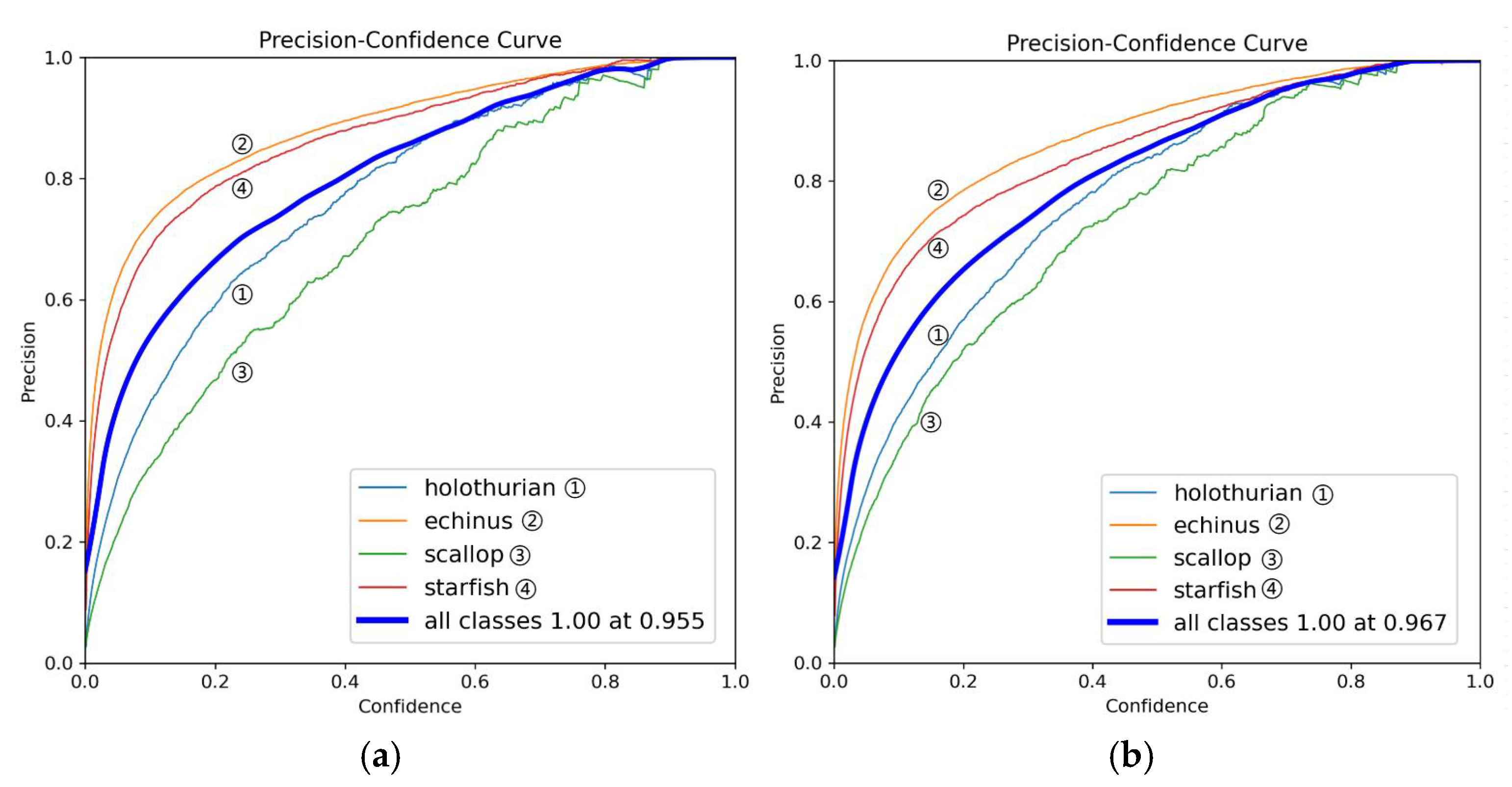 Sensors 25 03433 g008