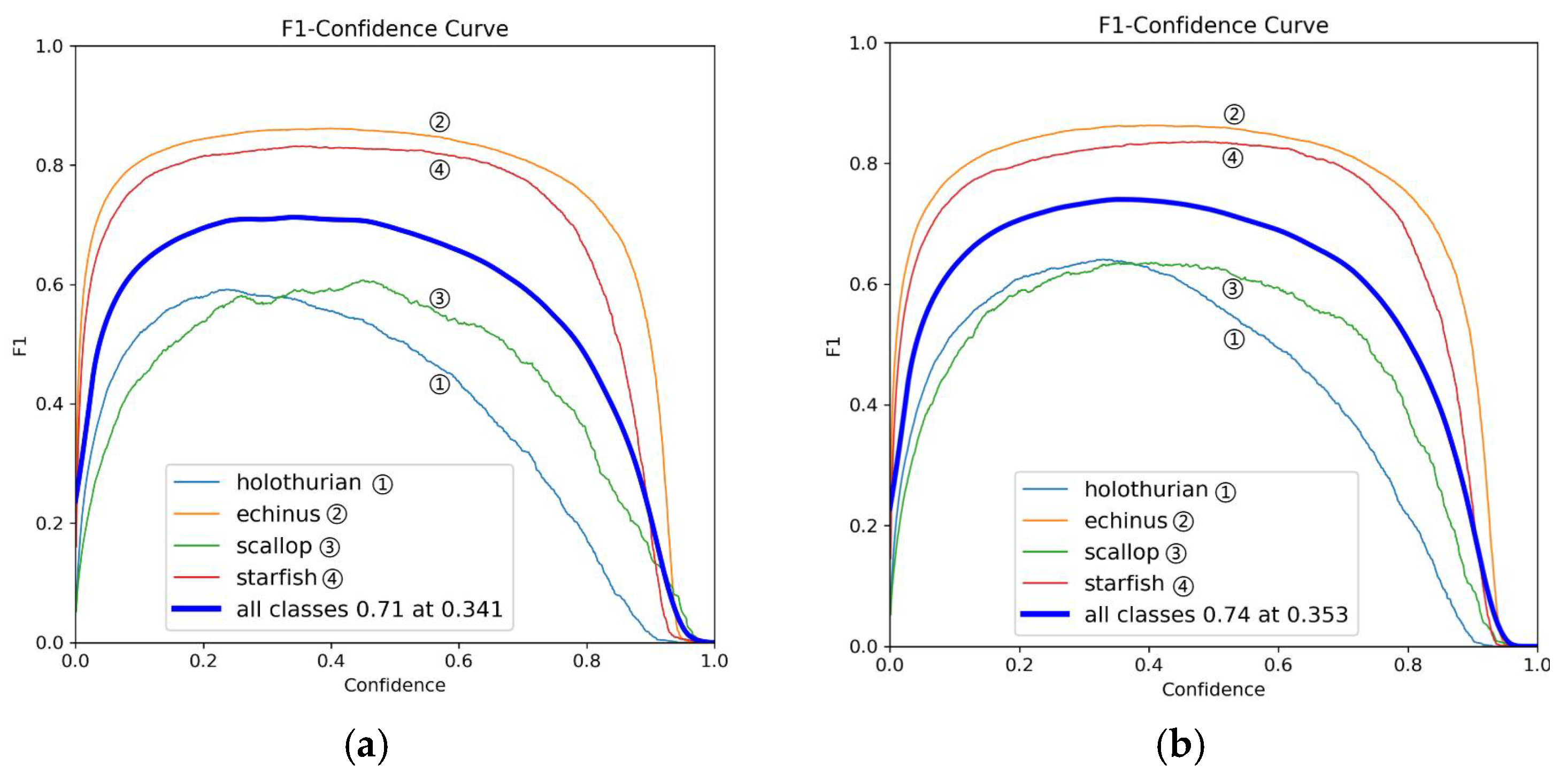 Sensors 25 03433 g010