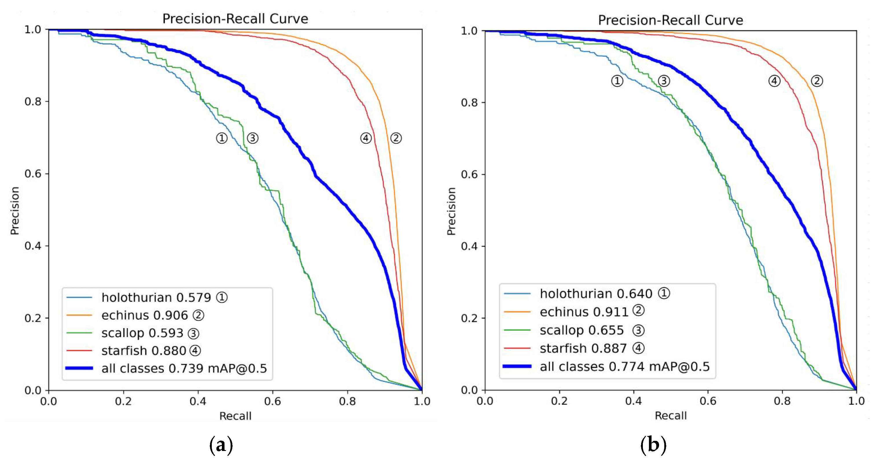 Sensors 25 03433 g011