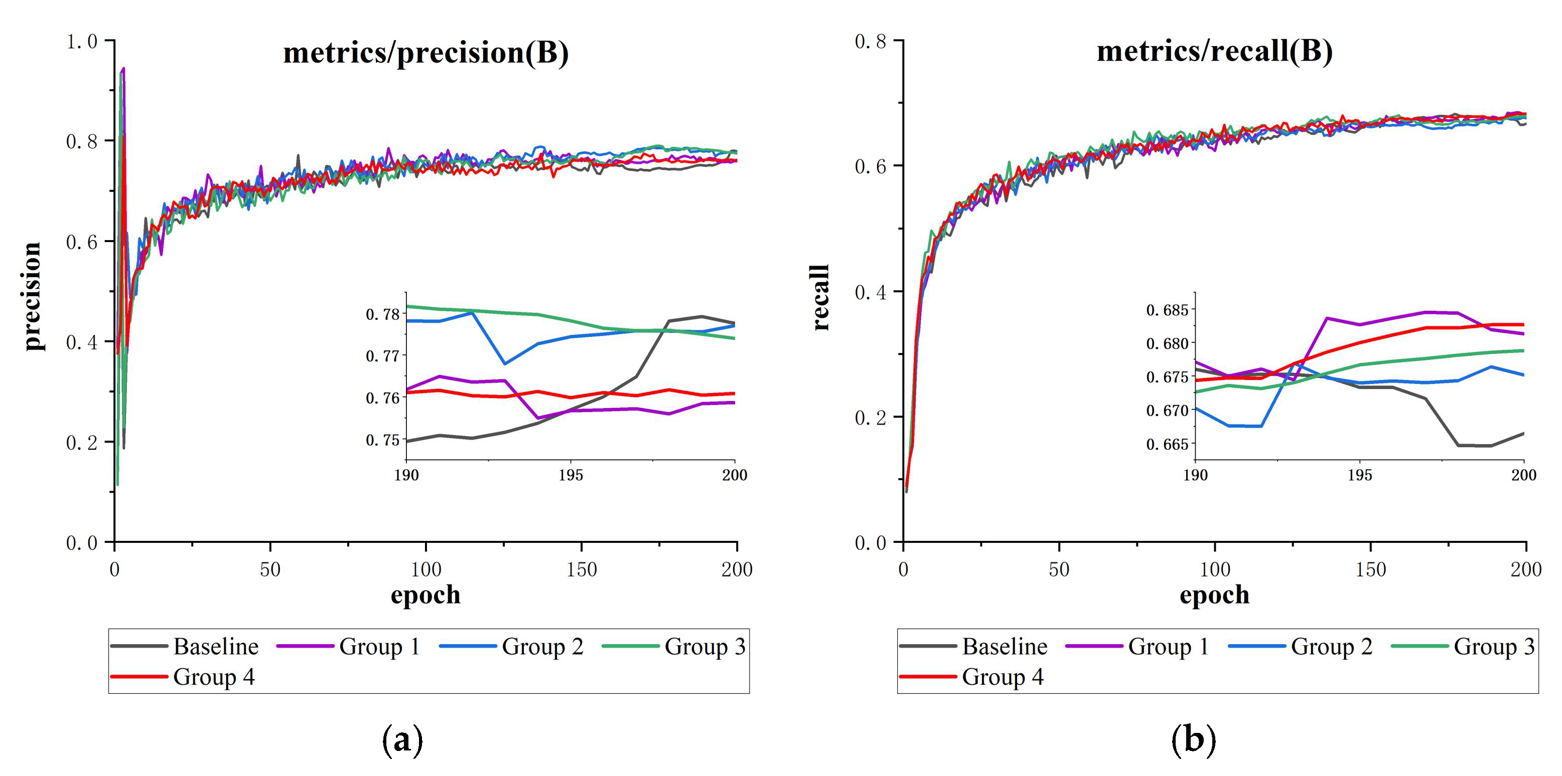 Sensors 25 03433 g015a