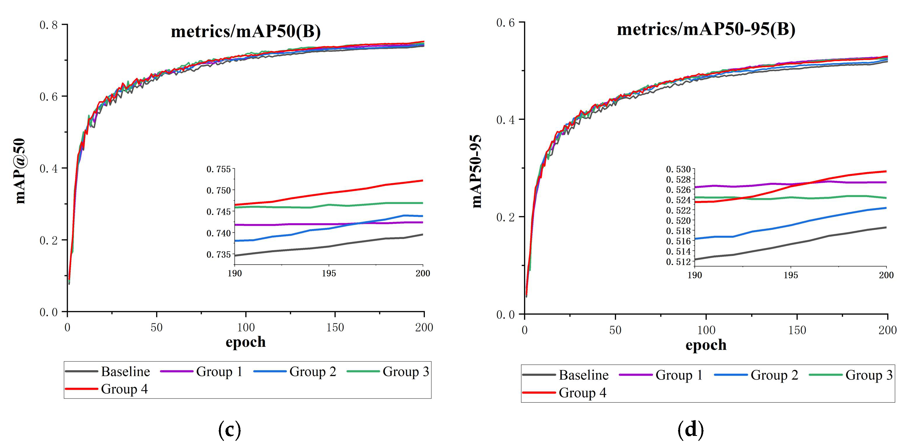 Sensors 25 03433 g015b