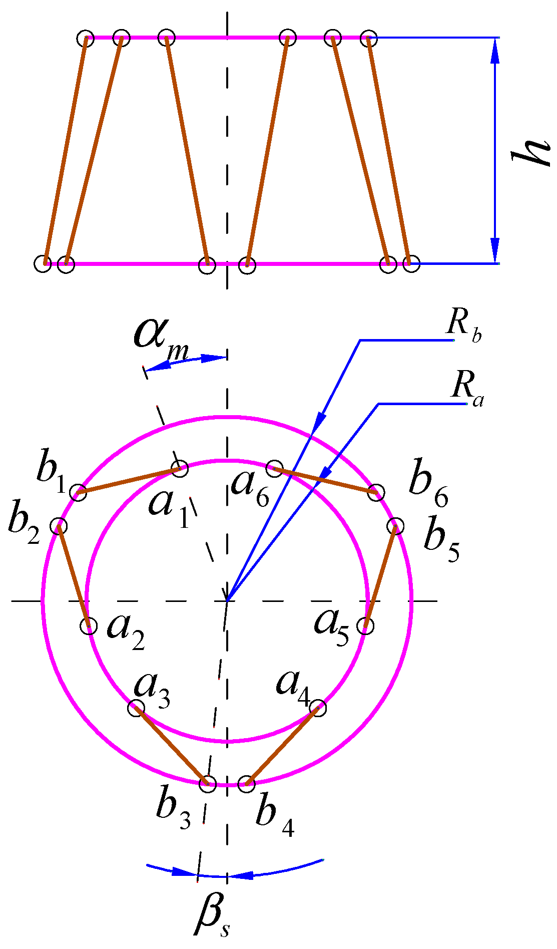 Sensors 25 03434 g003